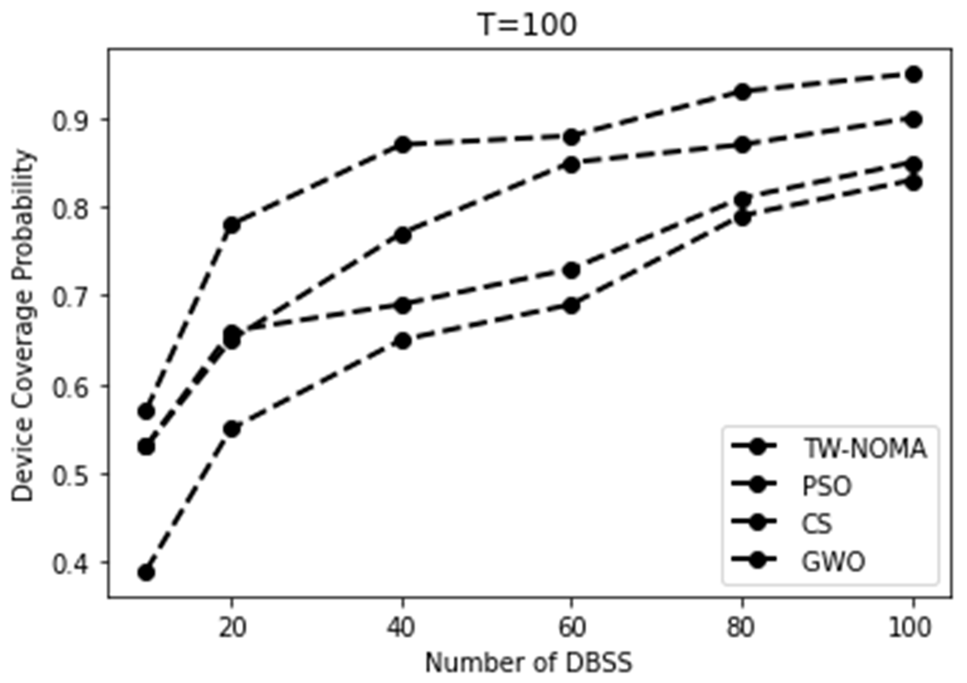 Mathematics 11 01947 g009 Mathematics 11 01947 g009