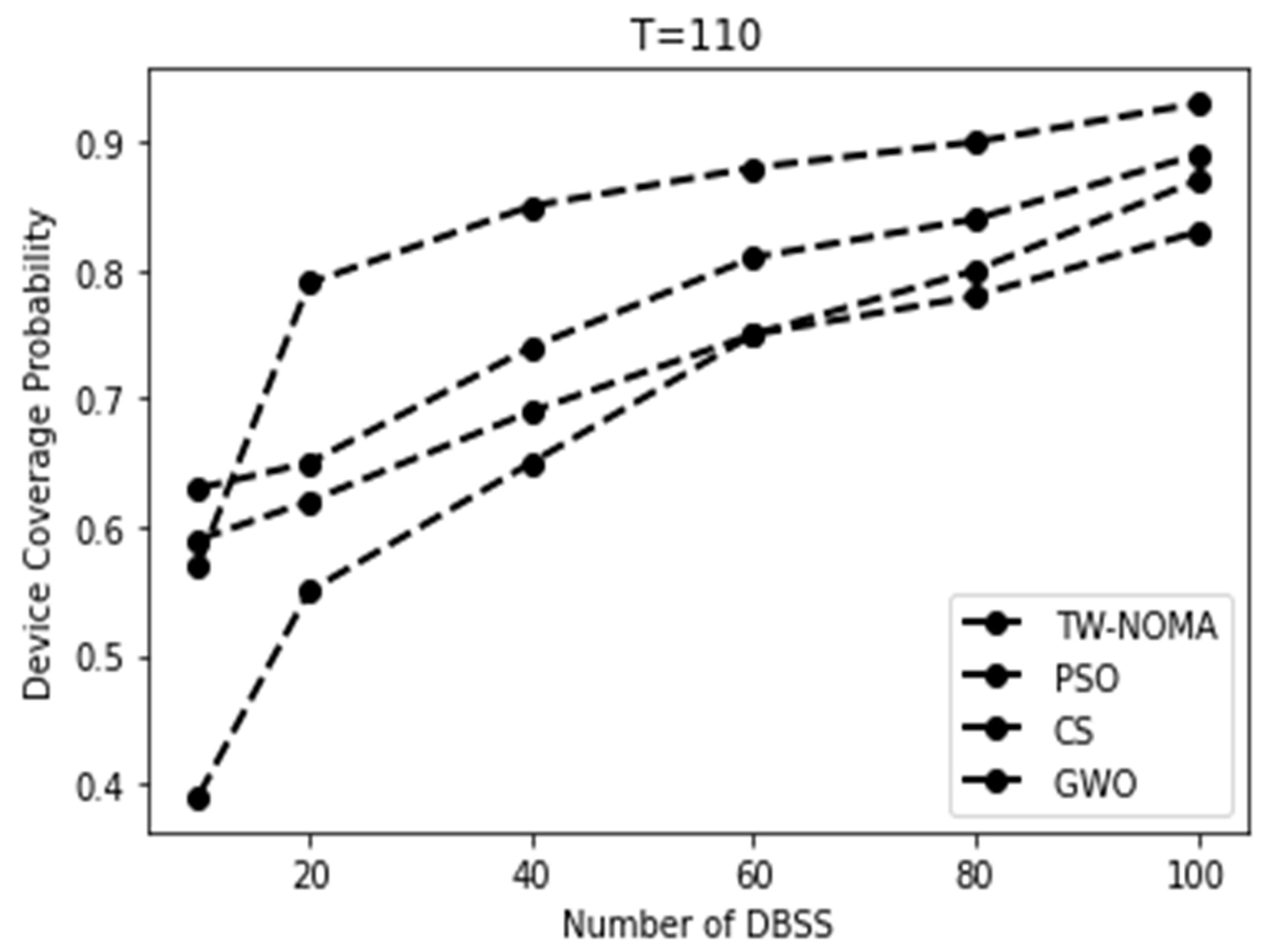 Mathematics 11 01947 g010 Mathematics 11 01947 g010