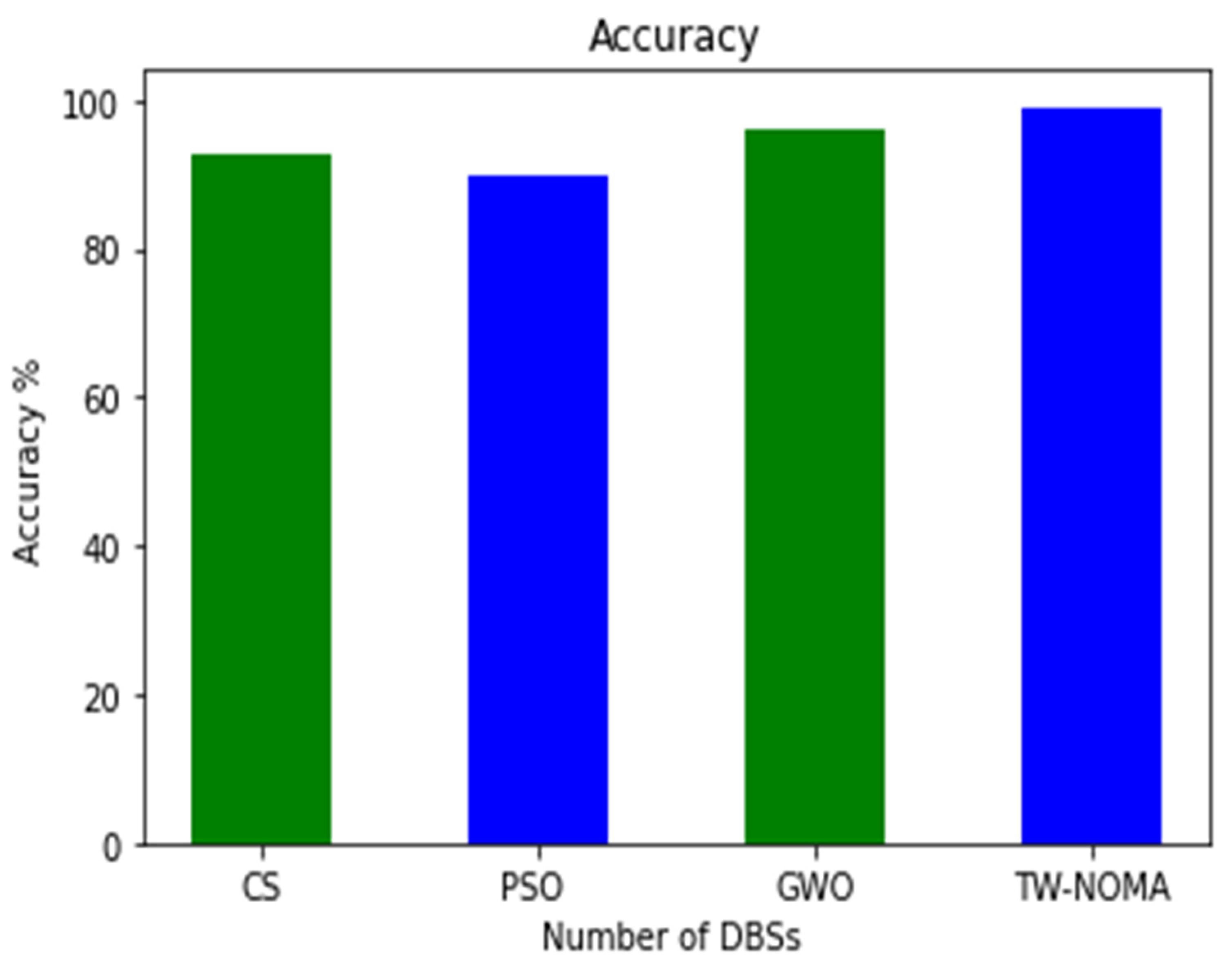 Mathematics 11 01947 g012 Mathematics 11 01947 g012