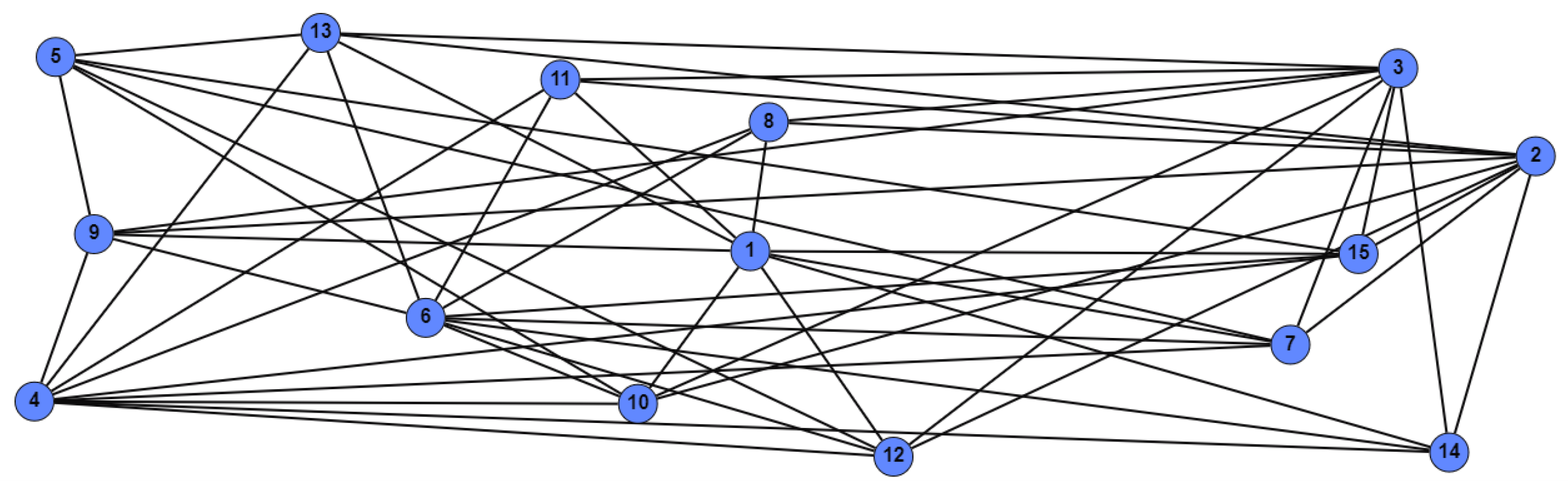 Mathematics 11 01949 g005