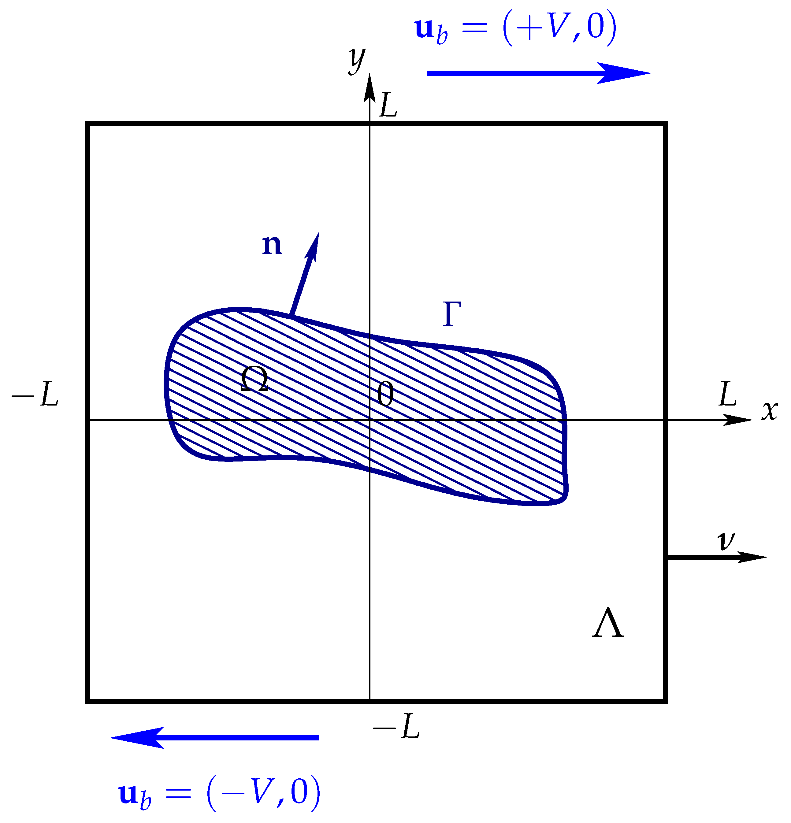 Mathematics 11 01950 g001