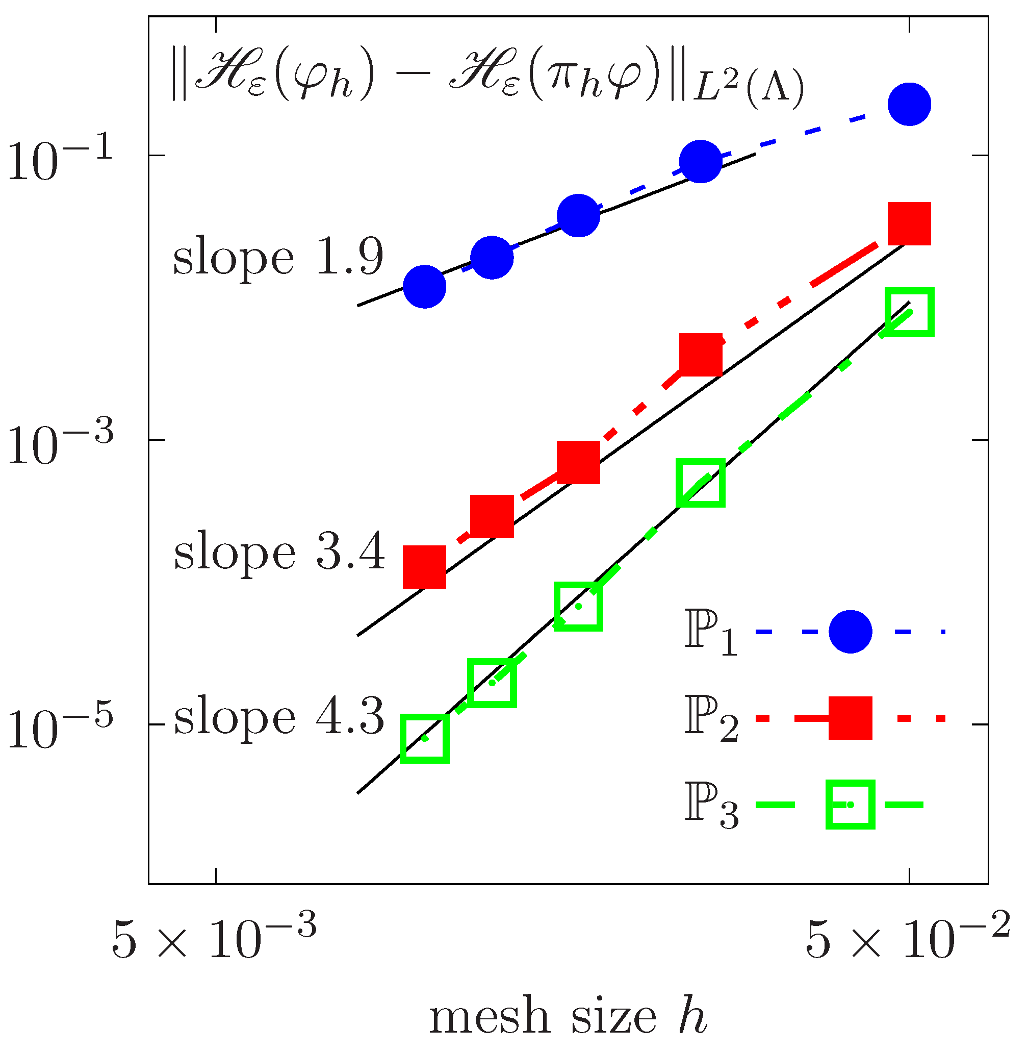 Mathematics 11 01950 g004