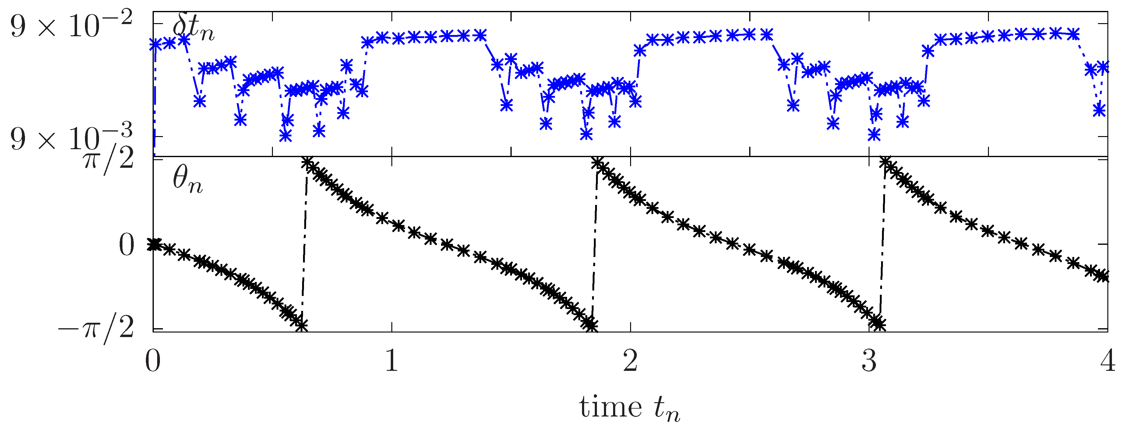 Mathematics 11 01950 g008