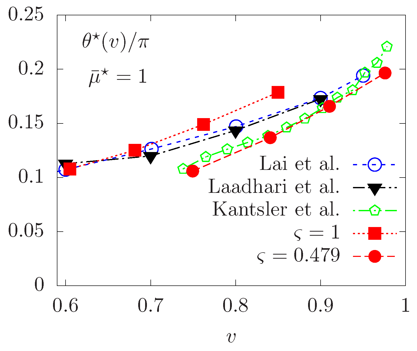 Mathematics 11 01950 g010