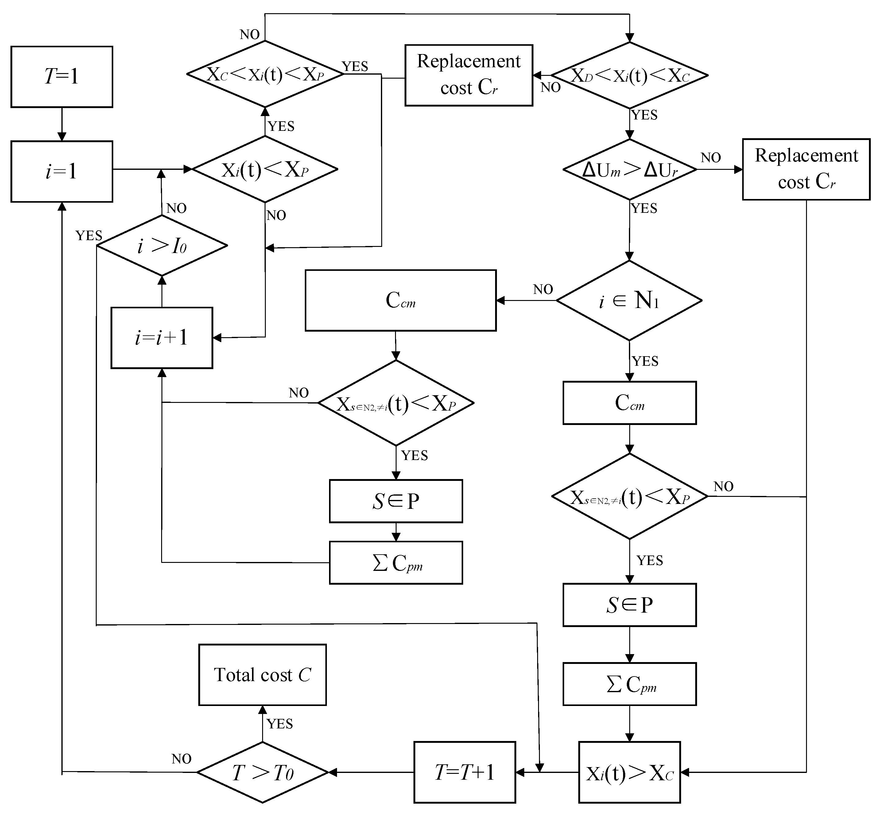 Mathematics 11 01954 g004 550