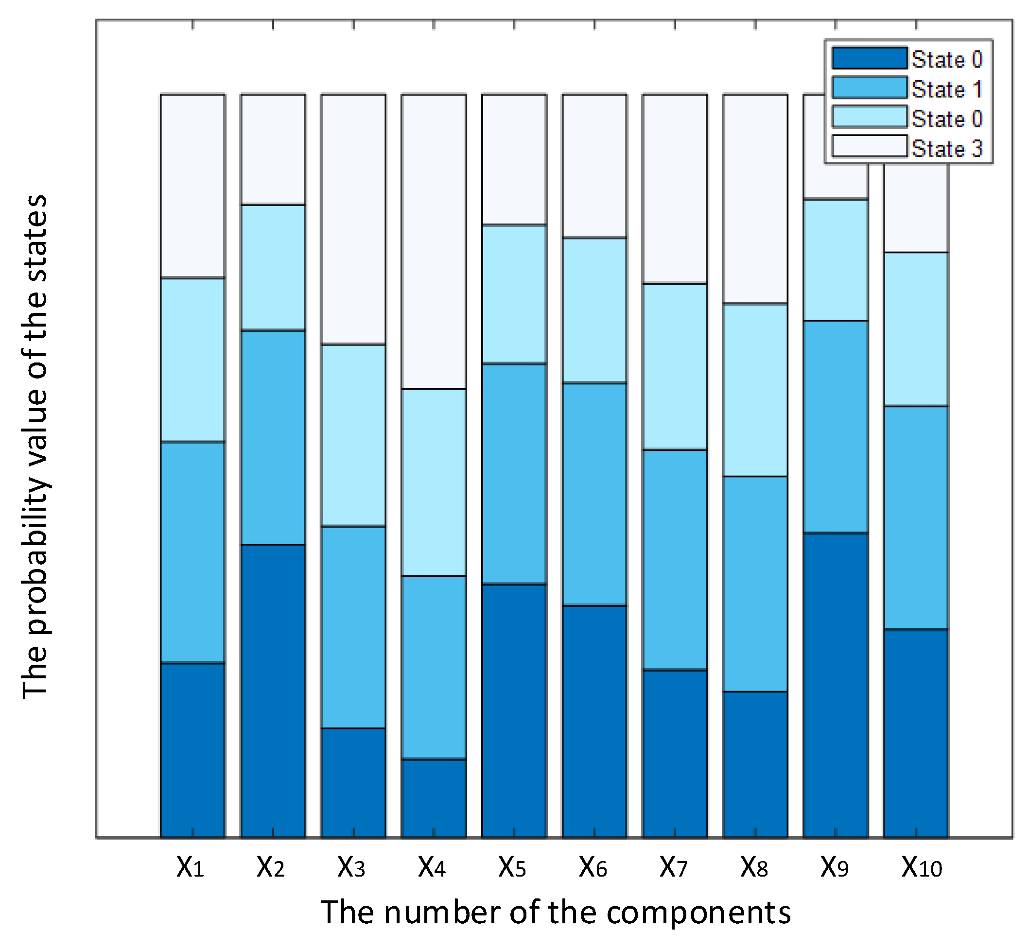 Mathematics 11 01954 g006 550