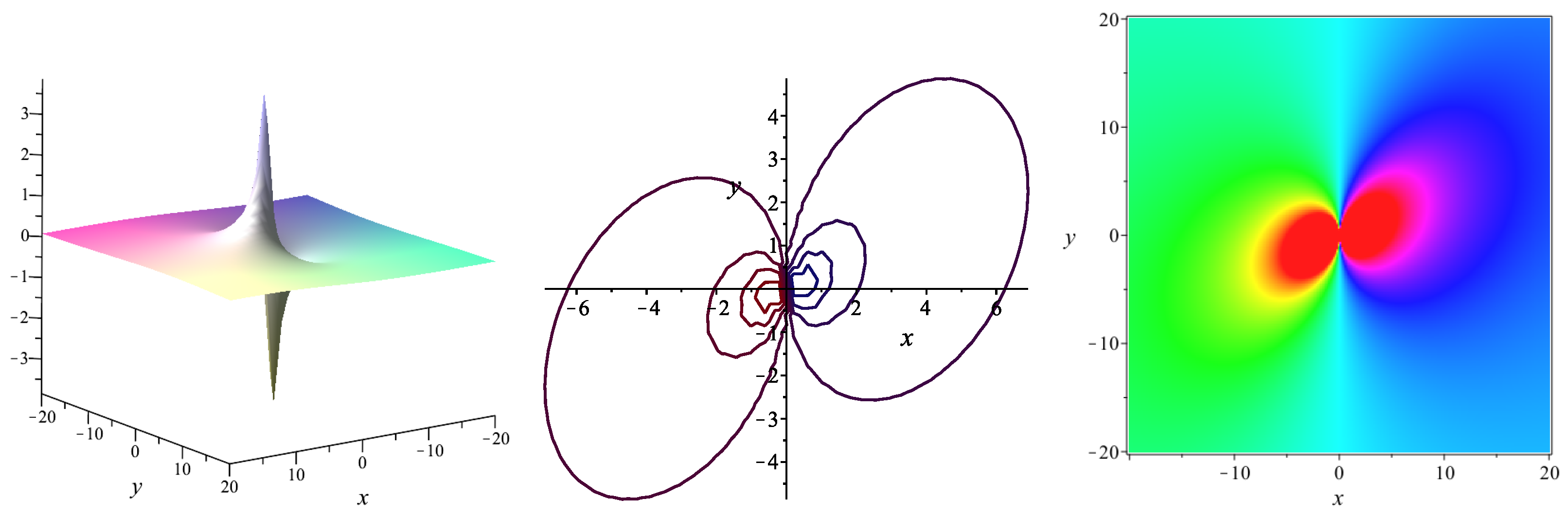 Mathematics 11 01966 g002