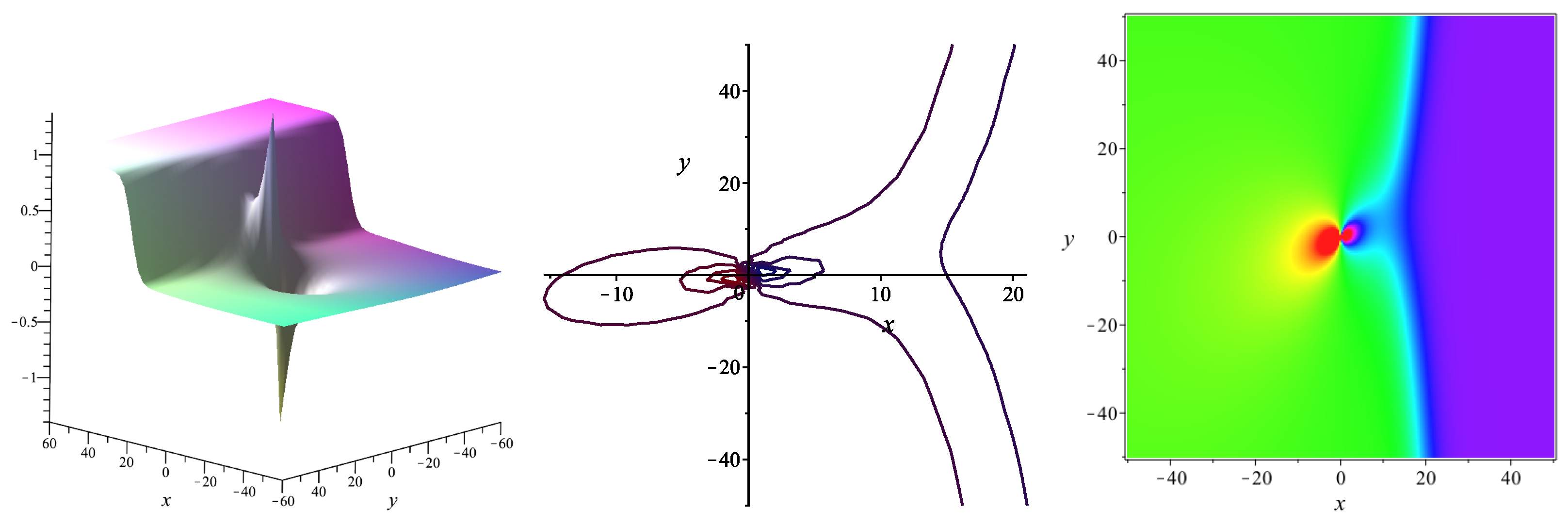 Mathematics 11 01966 g003