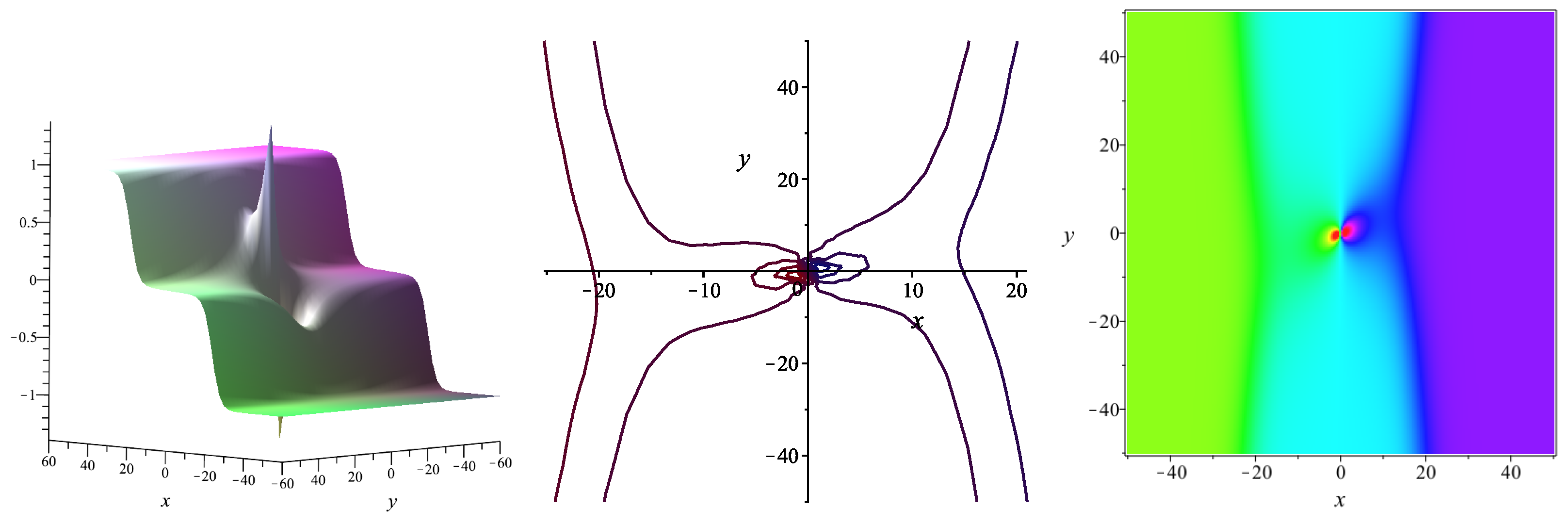 Mathematics 11 01966 g004
