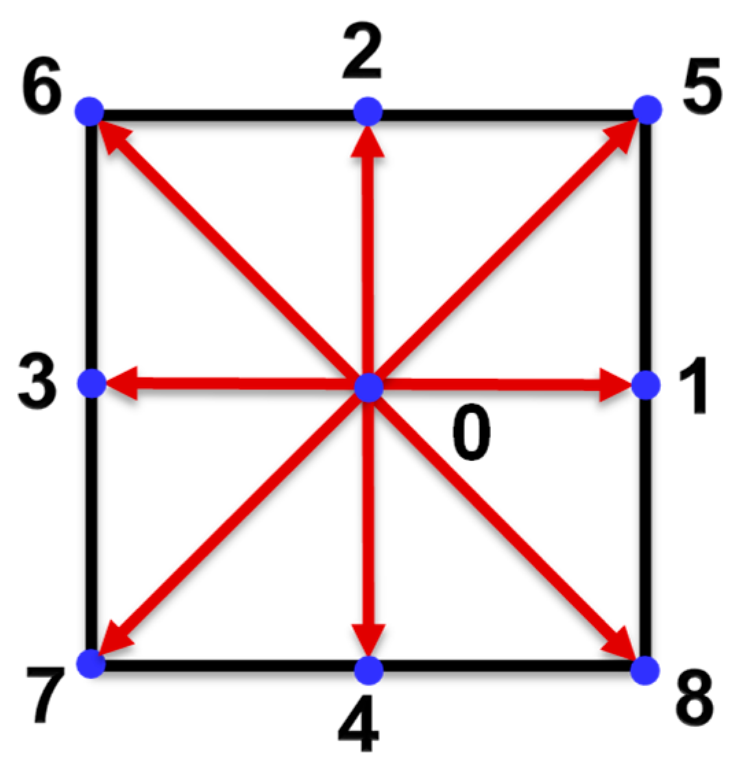 Mathematics 11 01968 g002