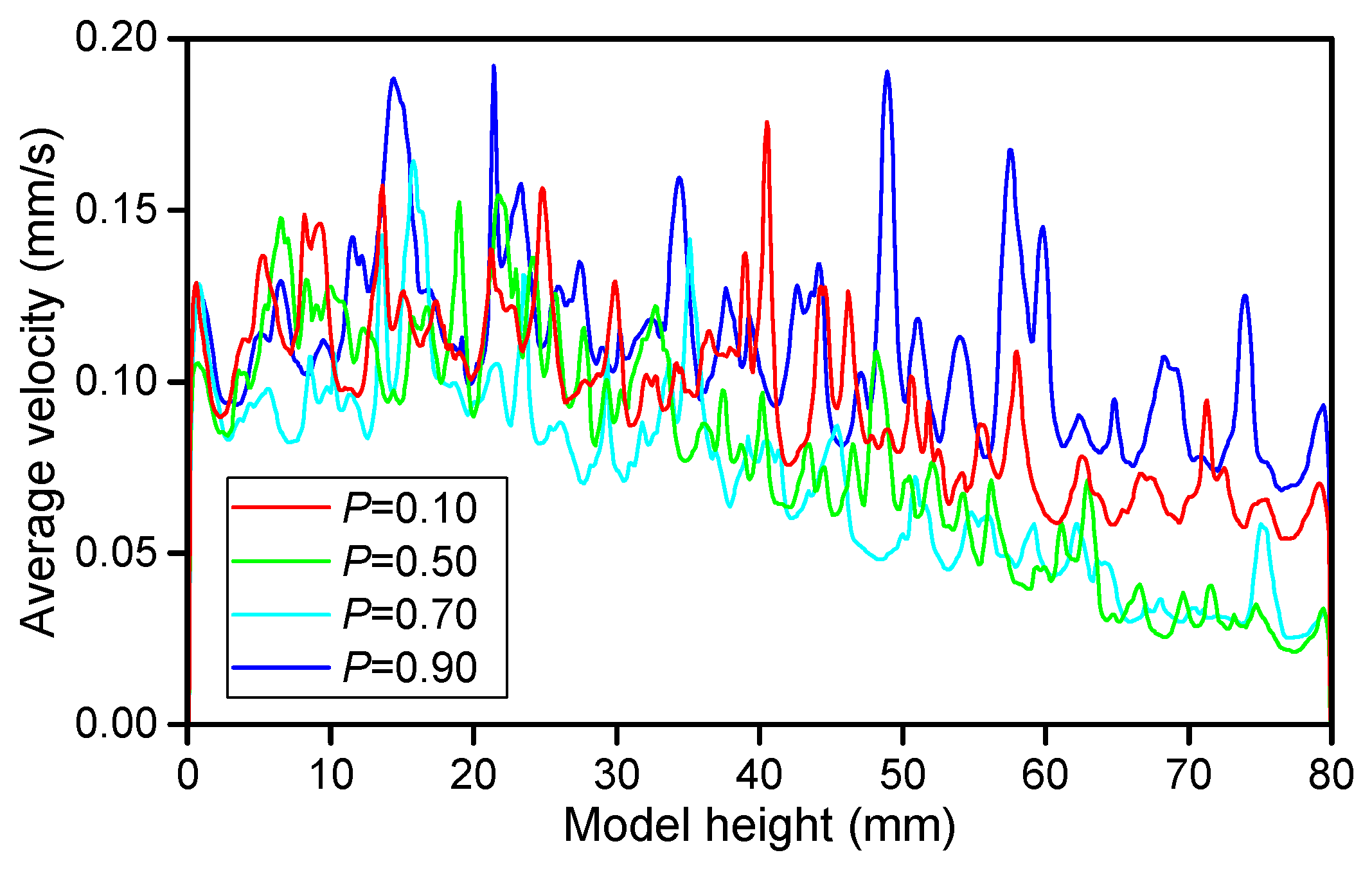 Mathematics 11 01968 g016