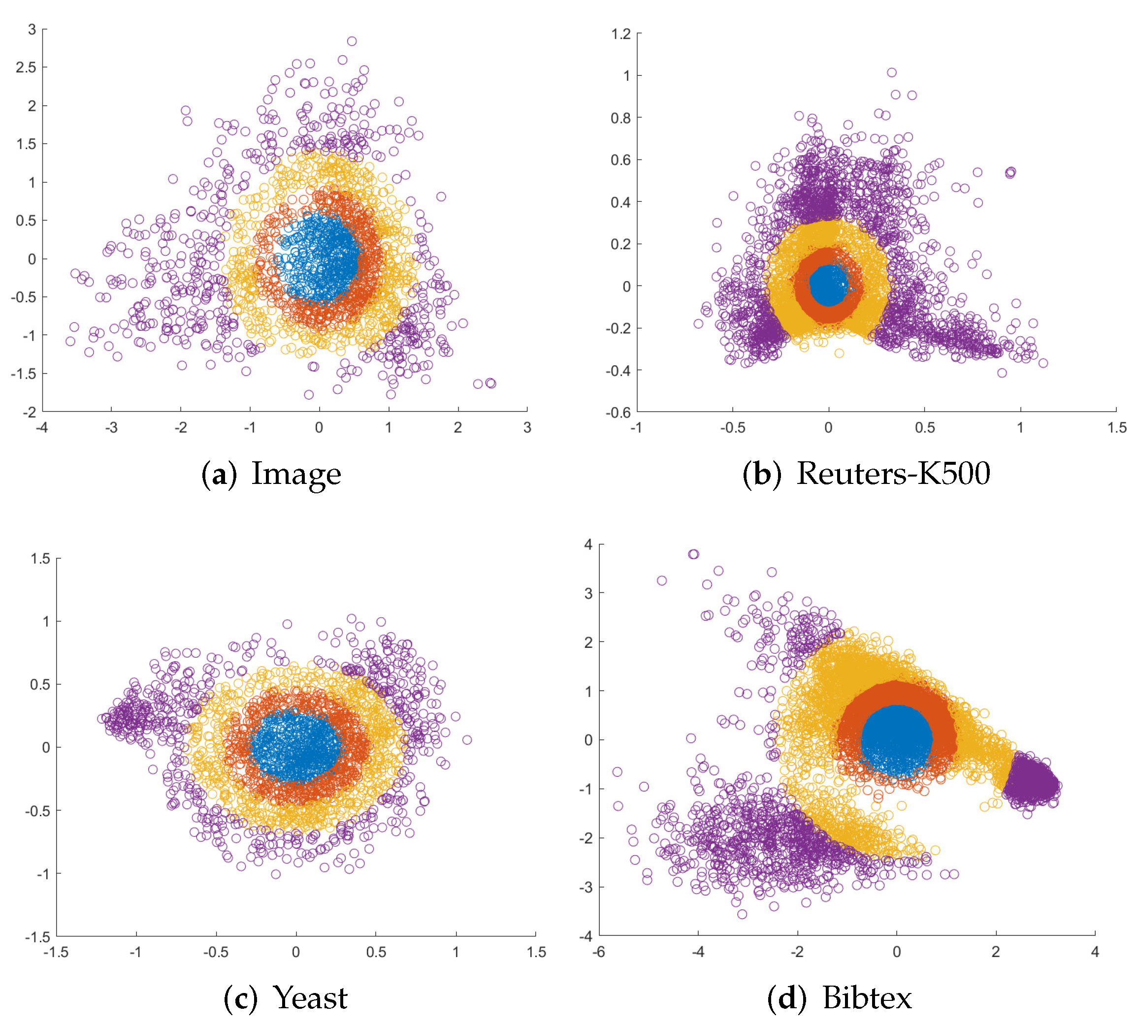 Mathematics 11 01969 g001