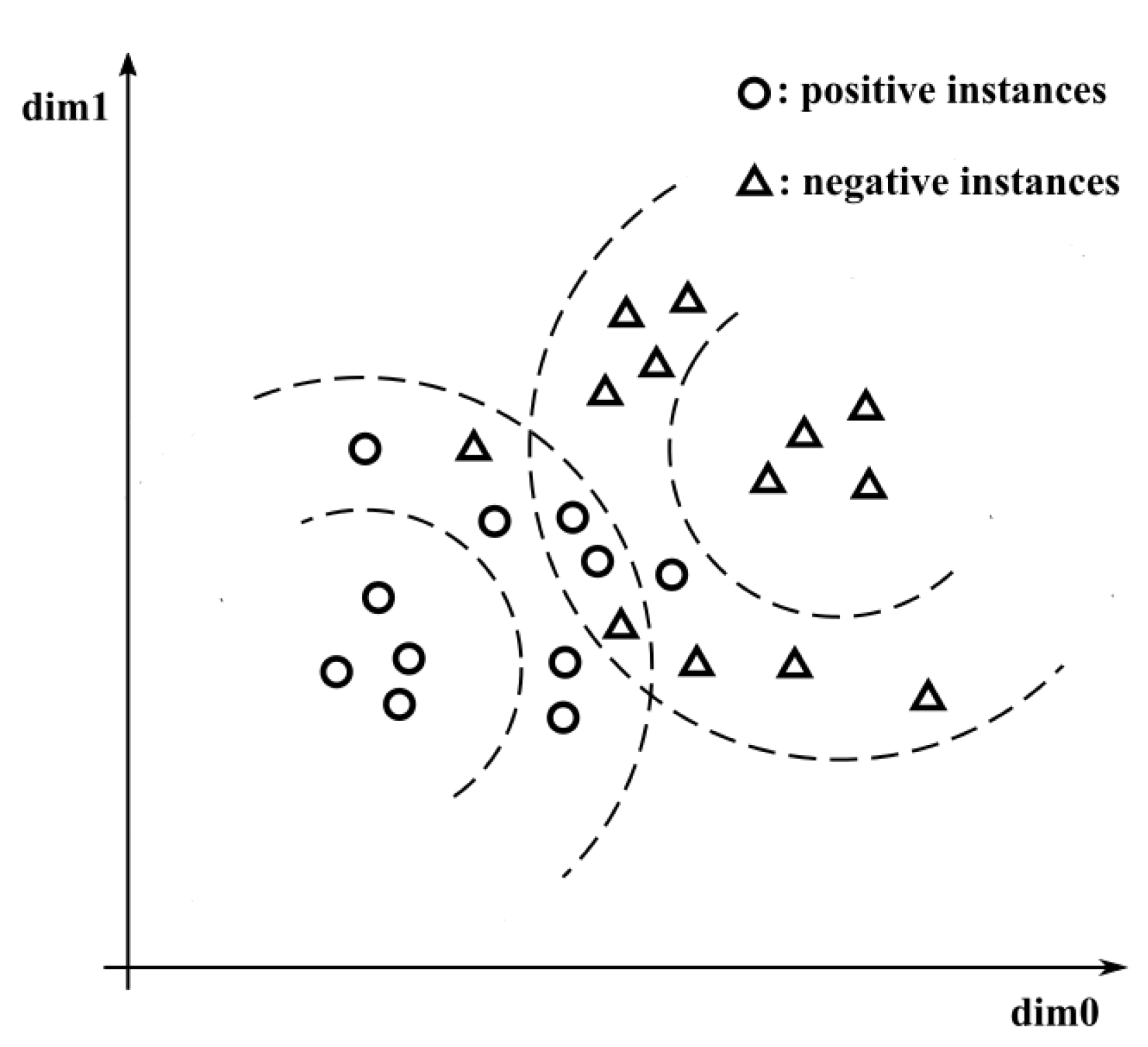 Mathematics 11 01969 g002