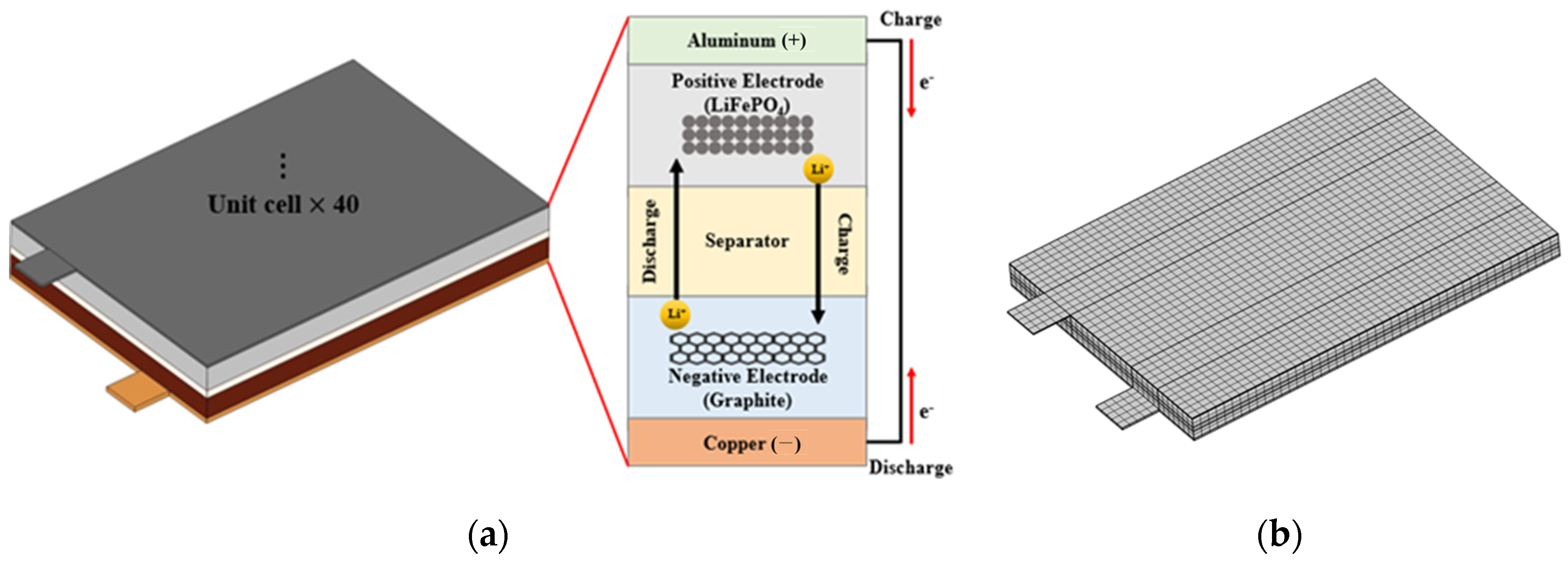 Mathematics 11 01970 g001 Mathematics 11 01970 g001