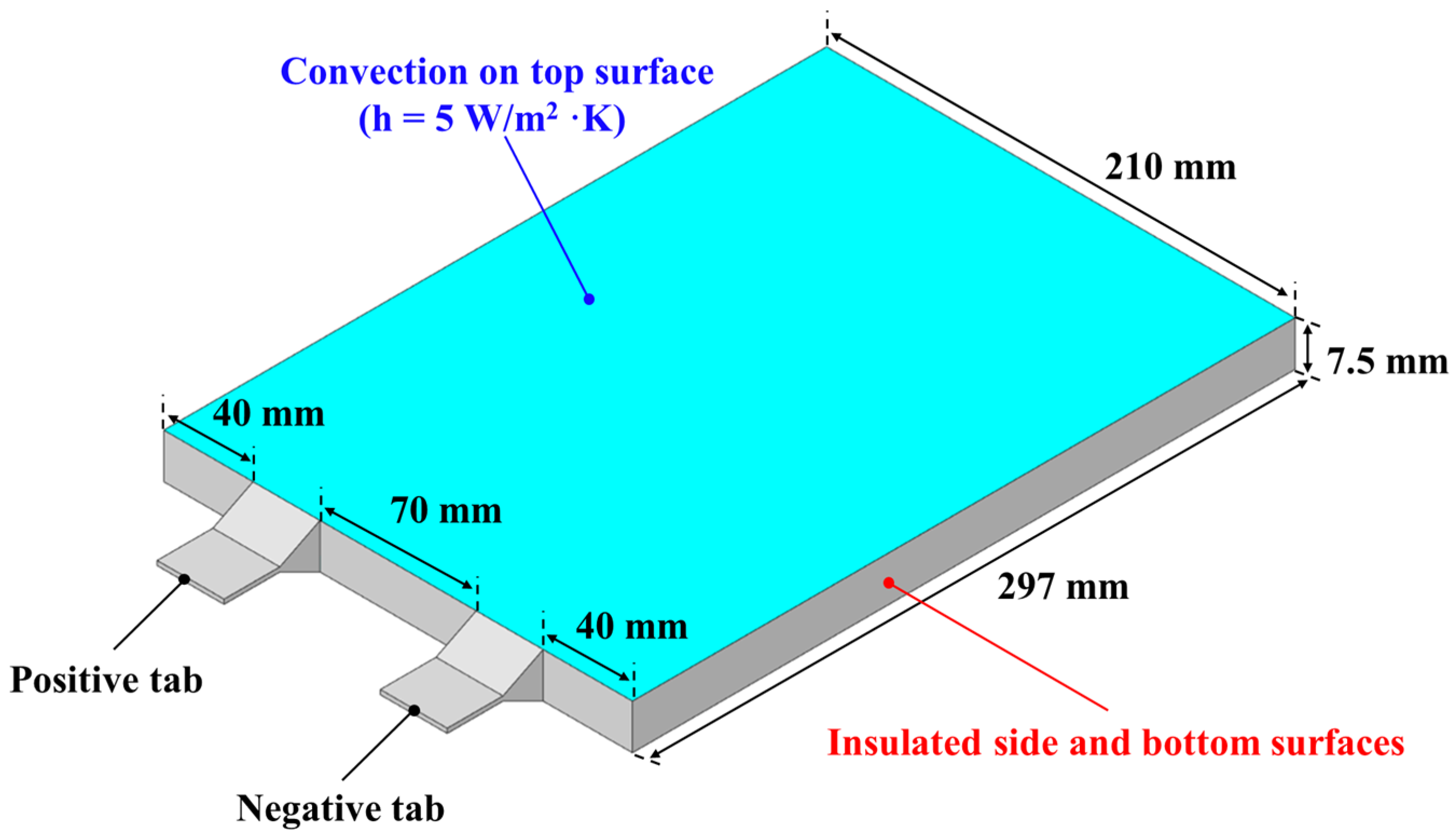 Mathematics 11 01970 g002 Mathematics 11 01970 g002