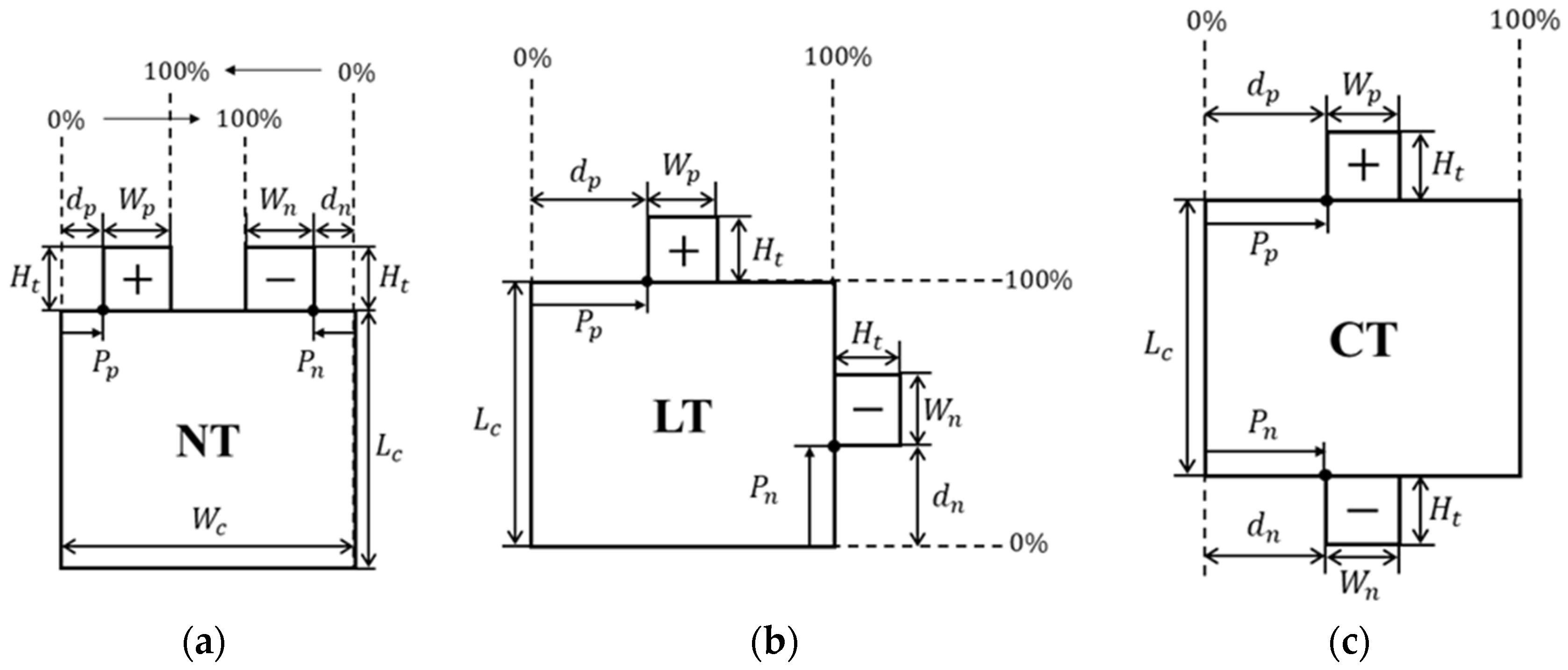 Mathematics 11 01970 g004 Mathematics 11 01970 g004