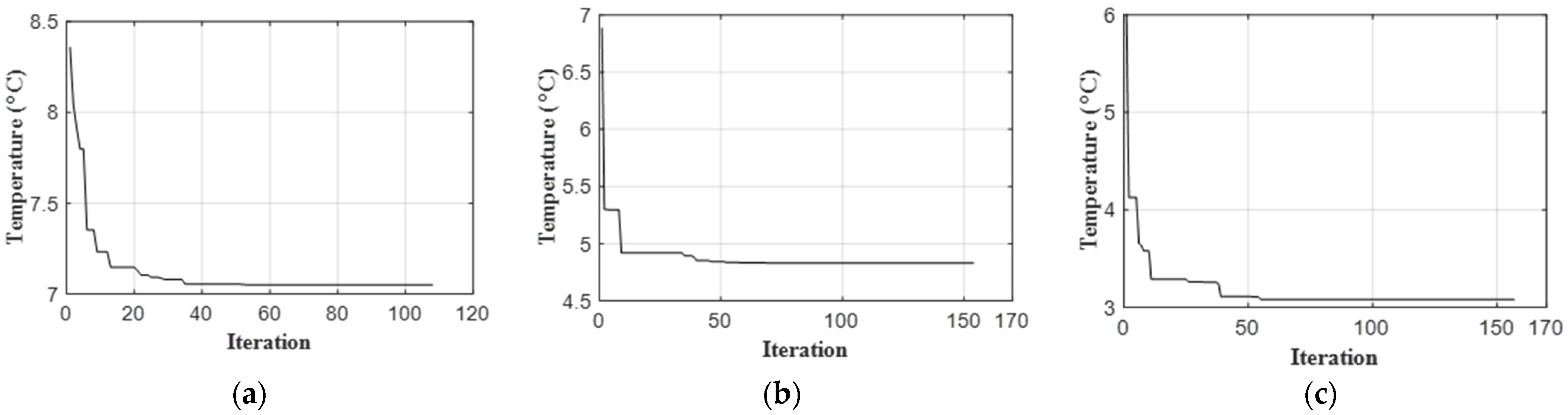Mathematics 11 01970 g006 Mathematics 11 01970 g006