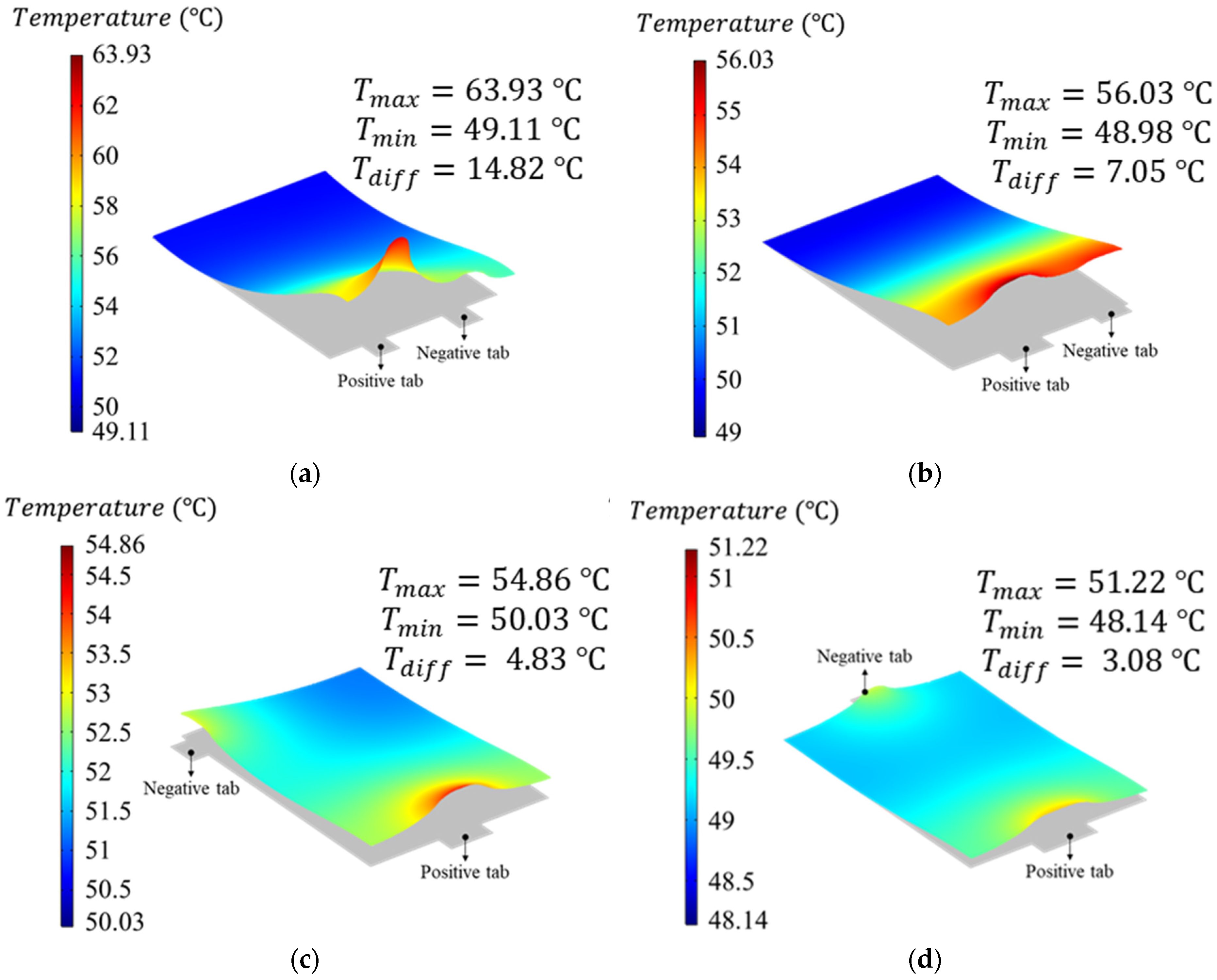 Mathematics 11 01970 g007 Mathematics 11 01970 g007