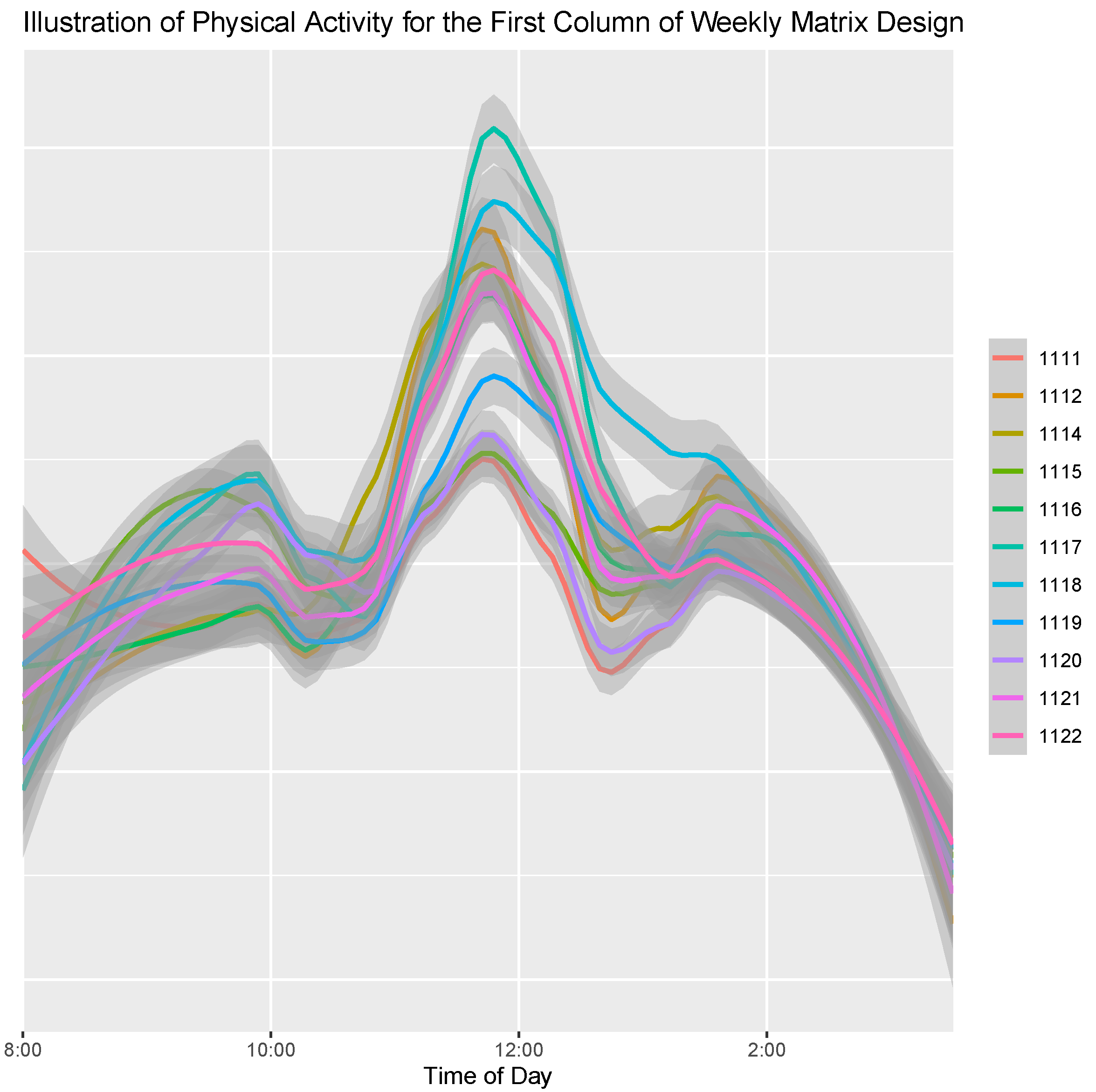 Mathematics 11 01973 g005