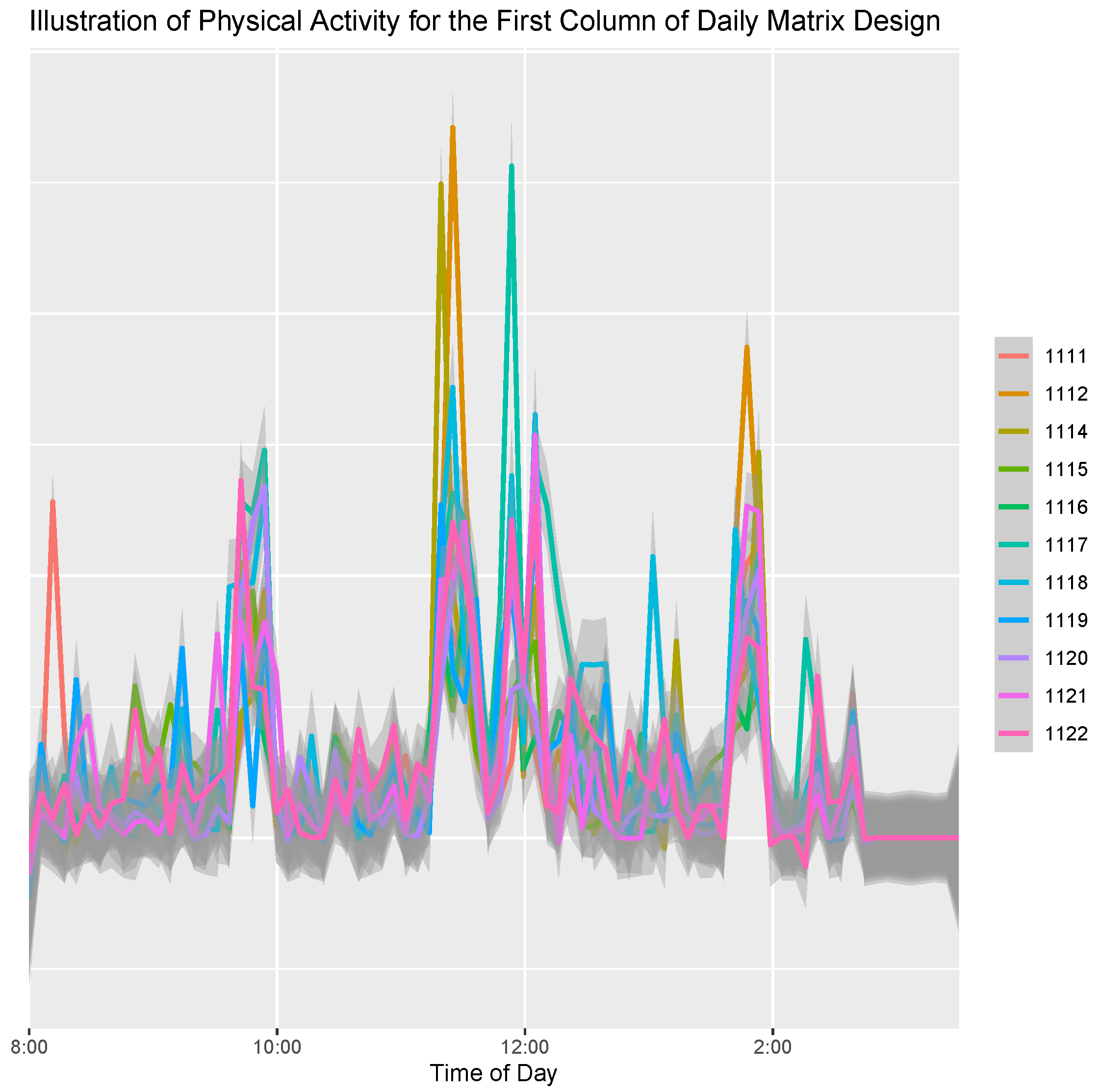 Mathematics 11 01973 g007