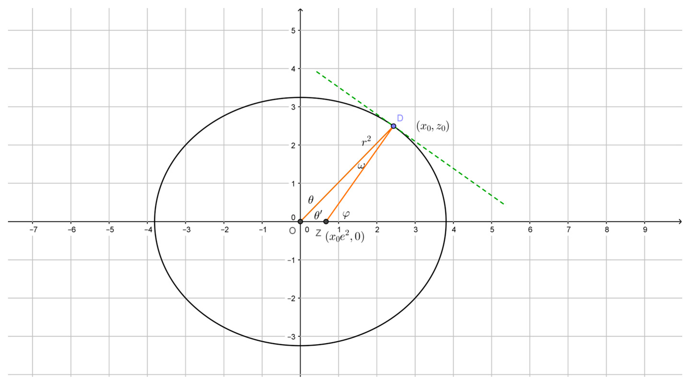 Mathematics 11 01974 g001