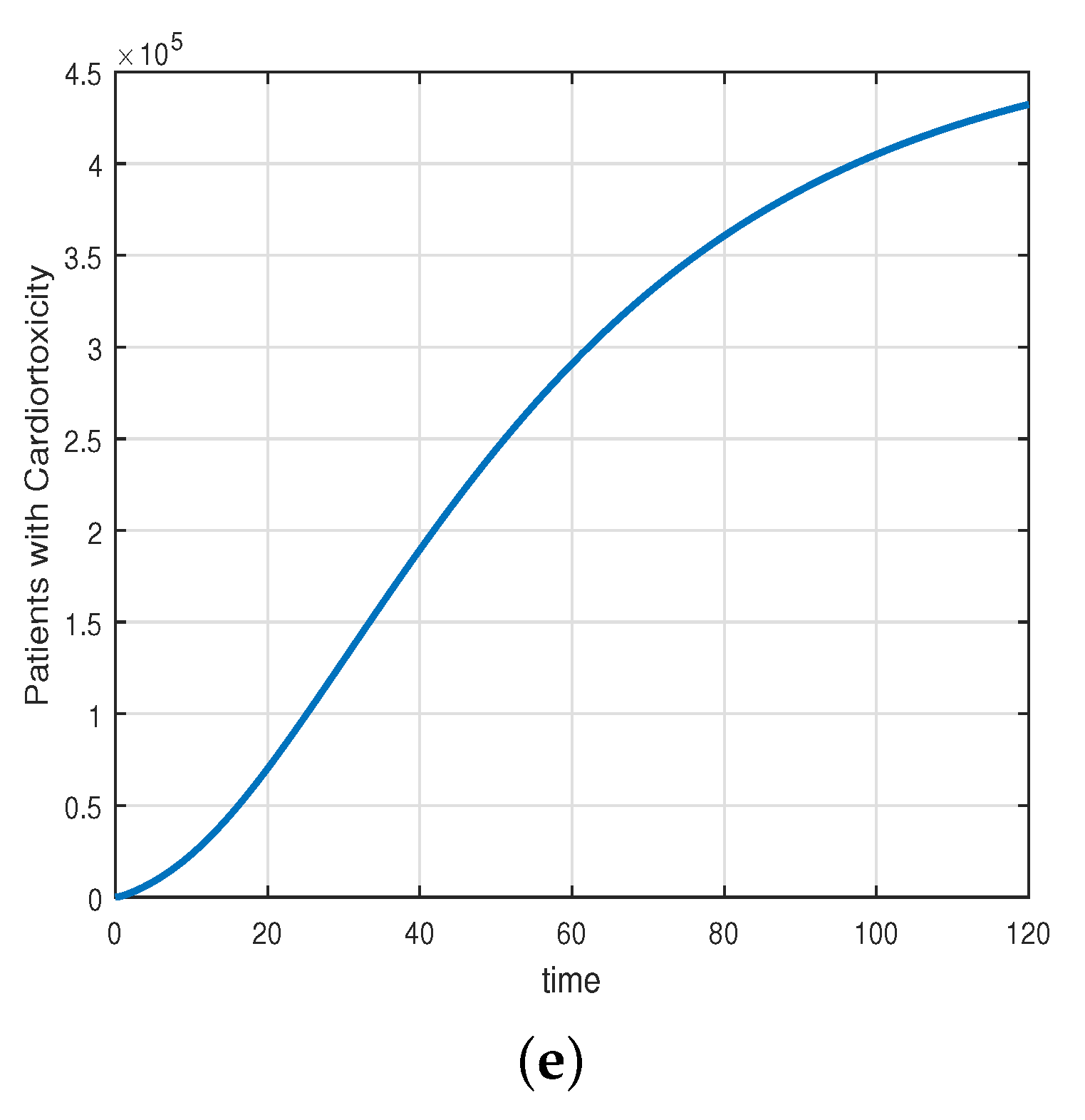 Mathematics 11 01975 g003b Mathematics 11 01975 g003b