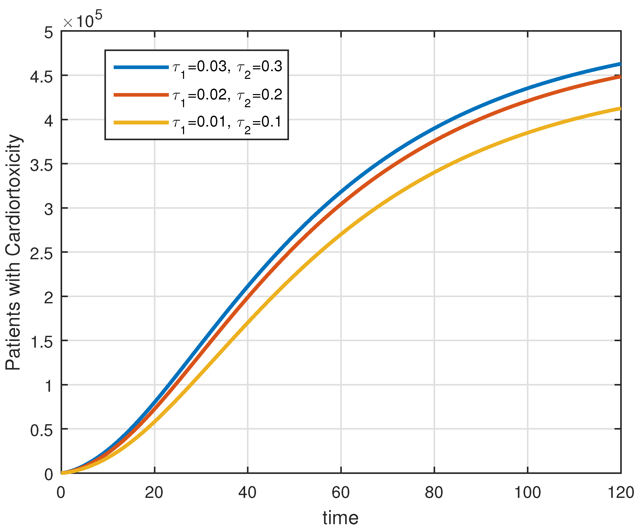 Mathematics 11 01975 g007 Mathematics 11 01975 g007