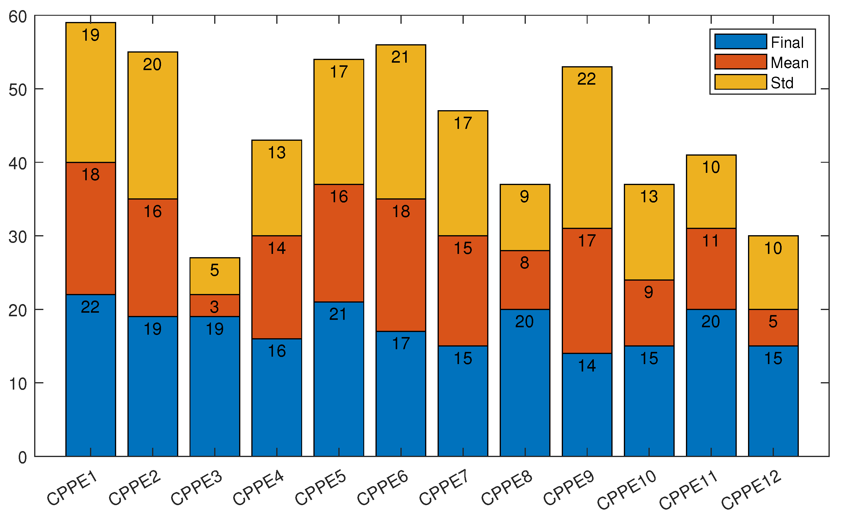 Mathematics 11 01977 g003 Mathematics 11 01977 g003