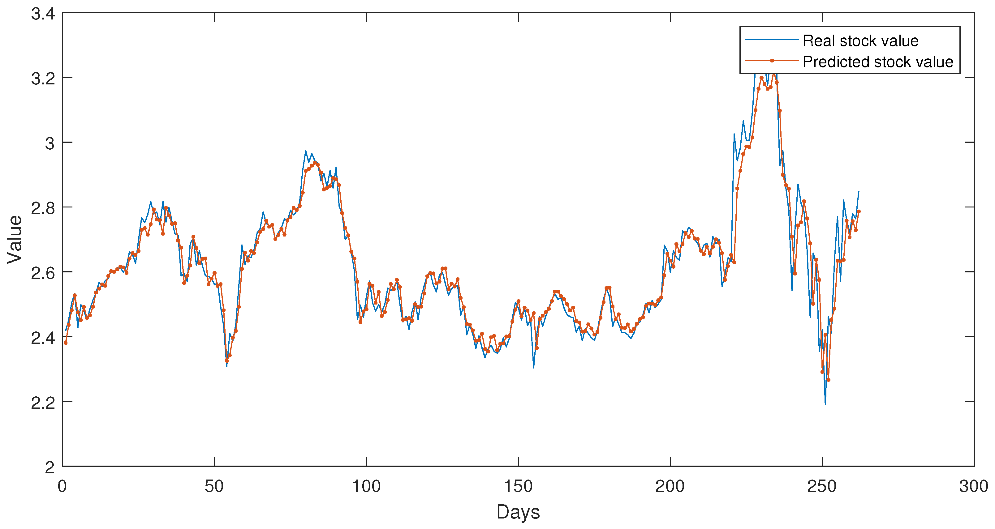 Mathematics 11 01977 g005 Mathematics 11 01977 g005