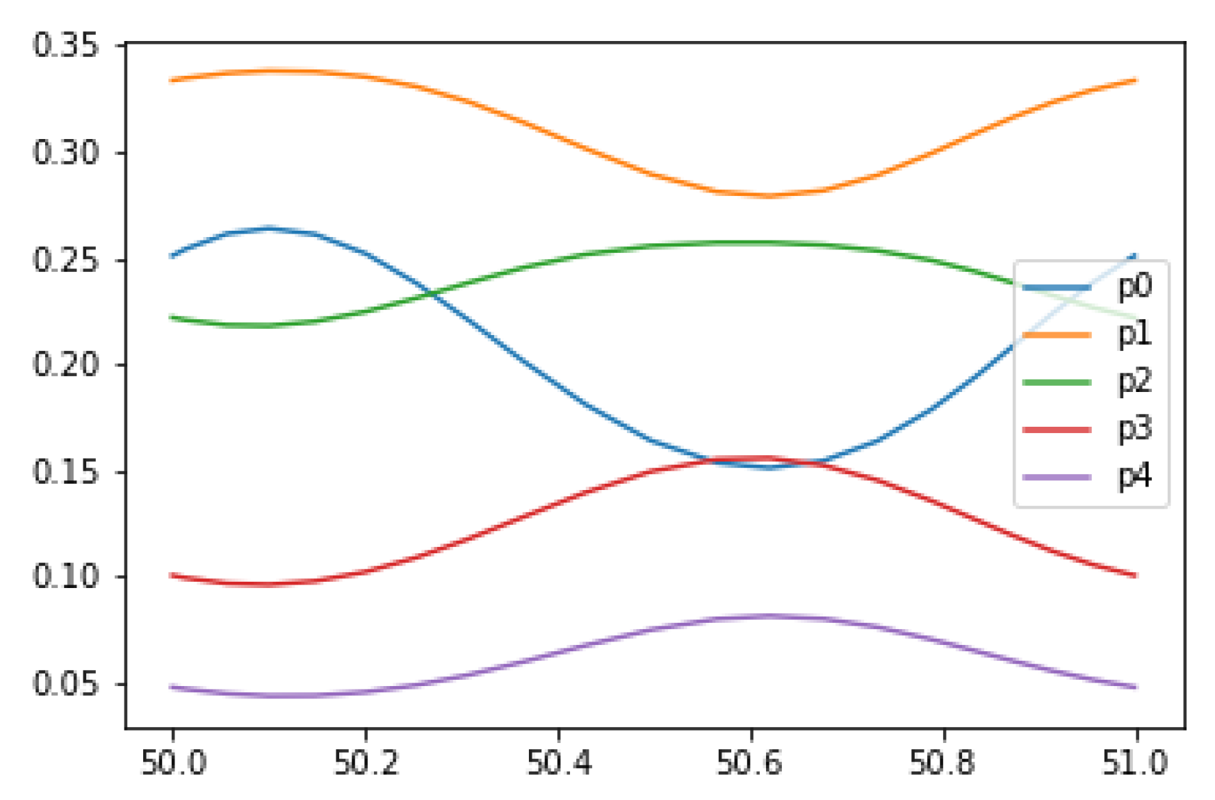 Mathematics 11 01979 g001