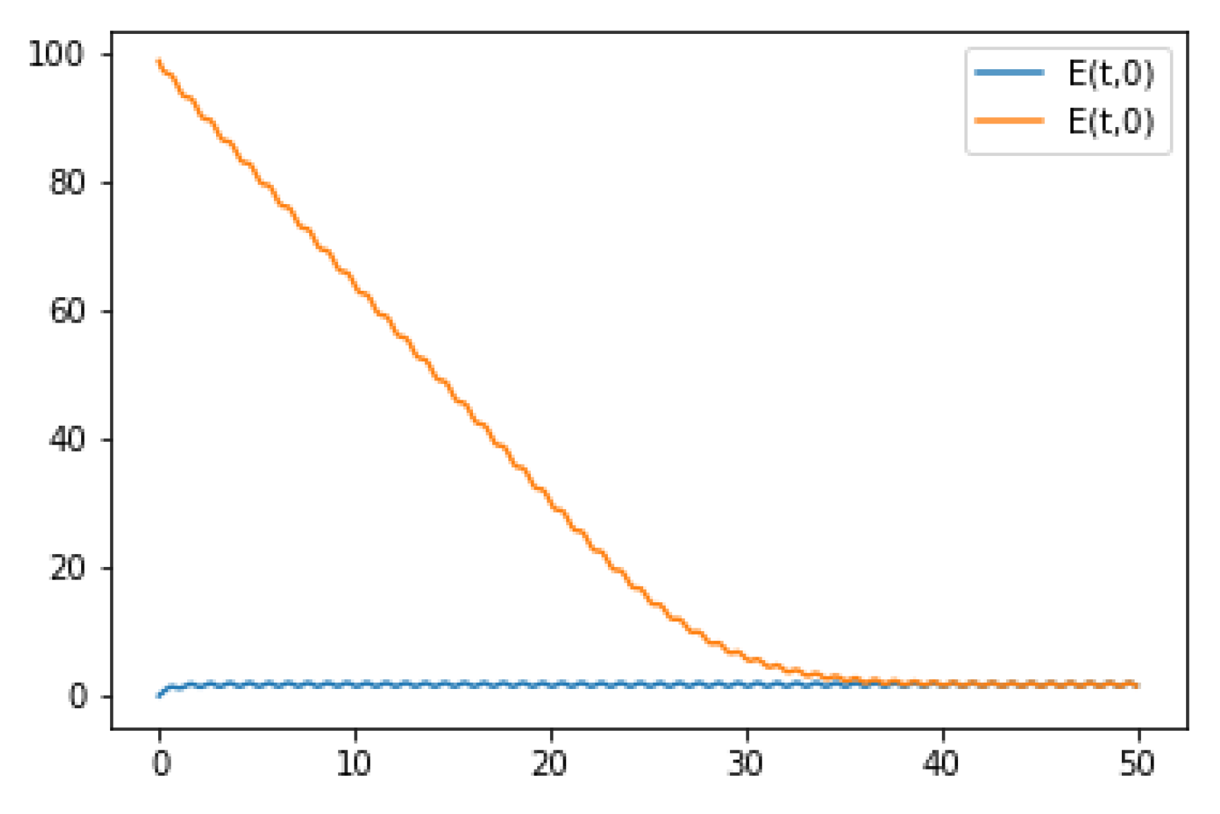 Mathematics 11 01979 g003