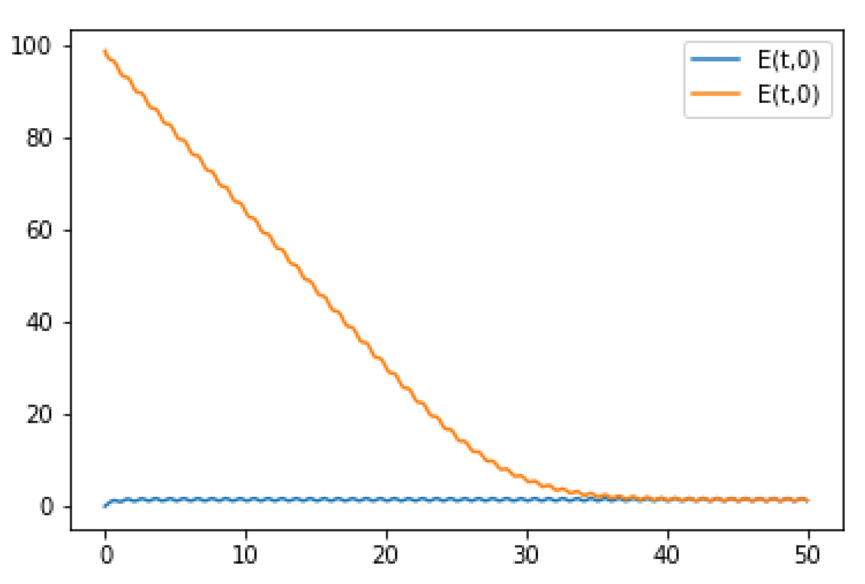 Mathematics 11 01979 g006
