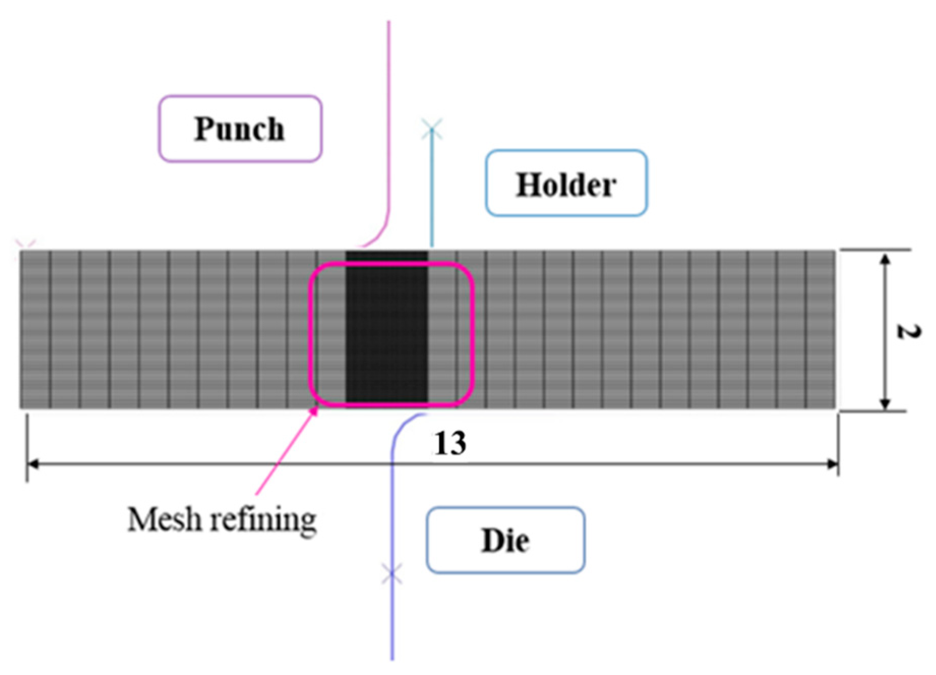 Mathematics 11 01980 g002 Mathematics 11 01980 g002