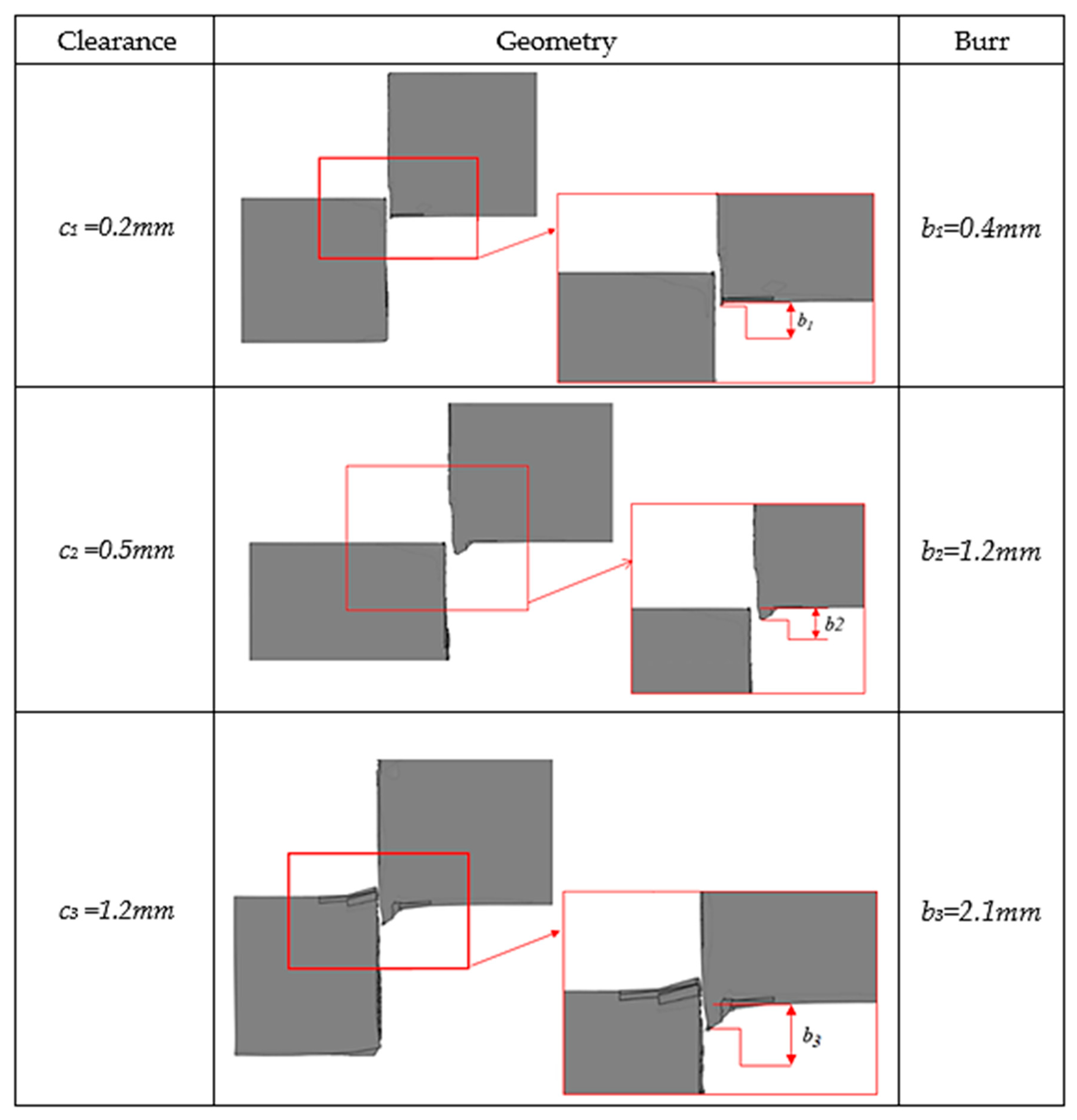 Mathematics 11 01980 g010 Mathematics 11 01980 g010