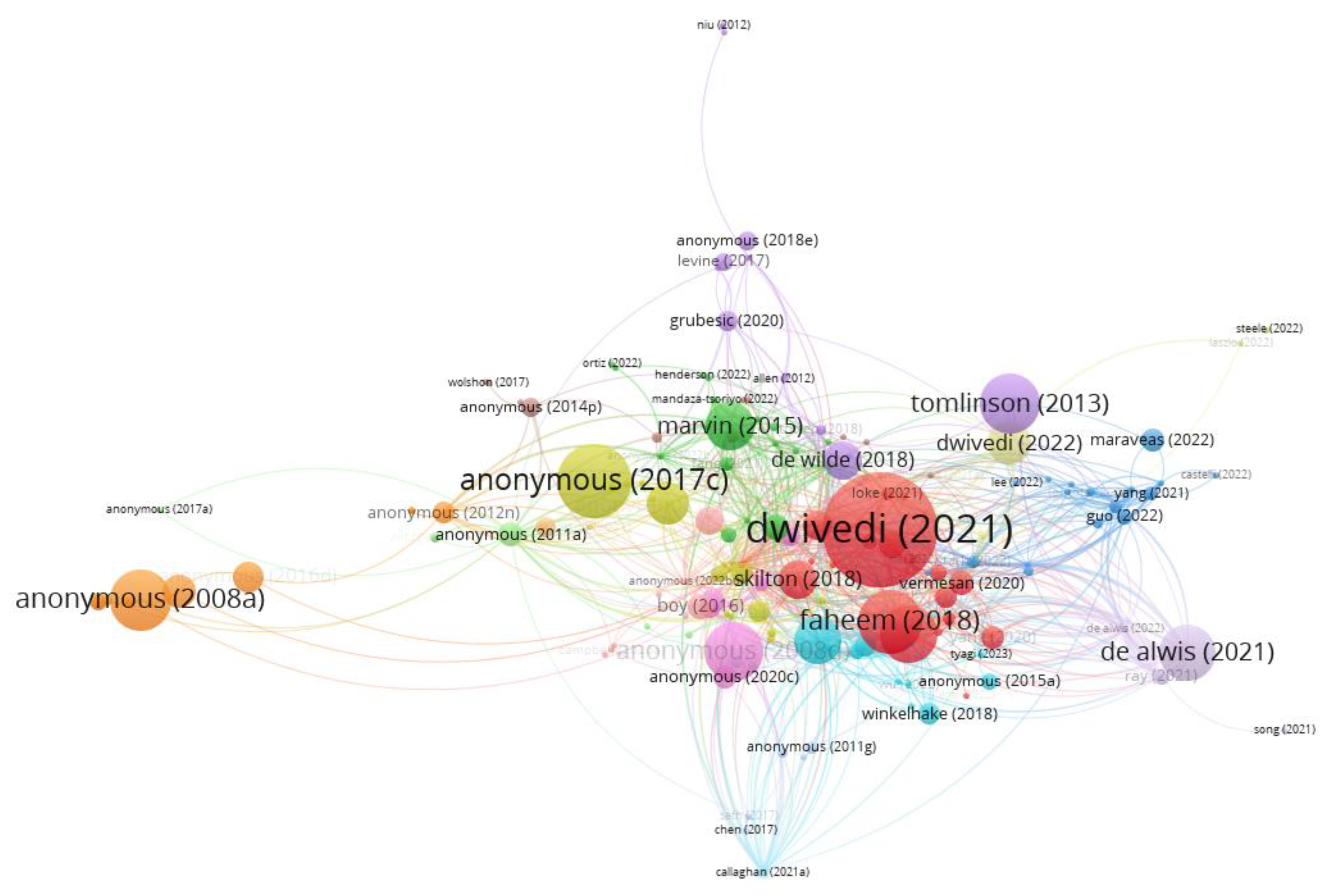 Mathematics 11 01981 g003 550
