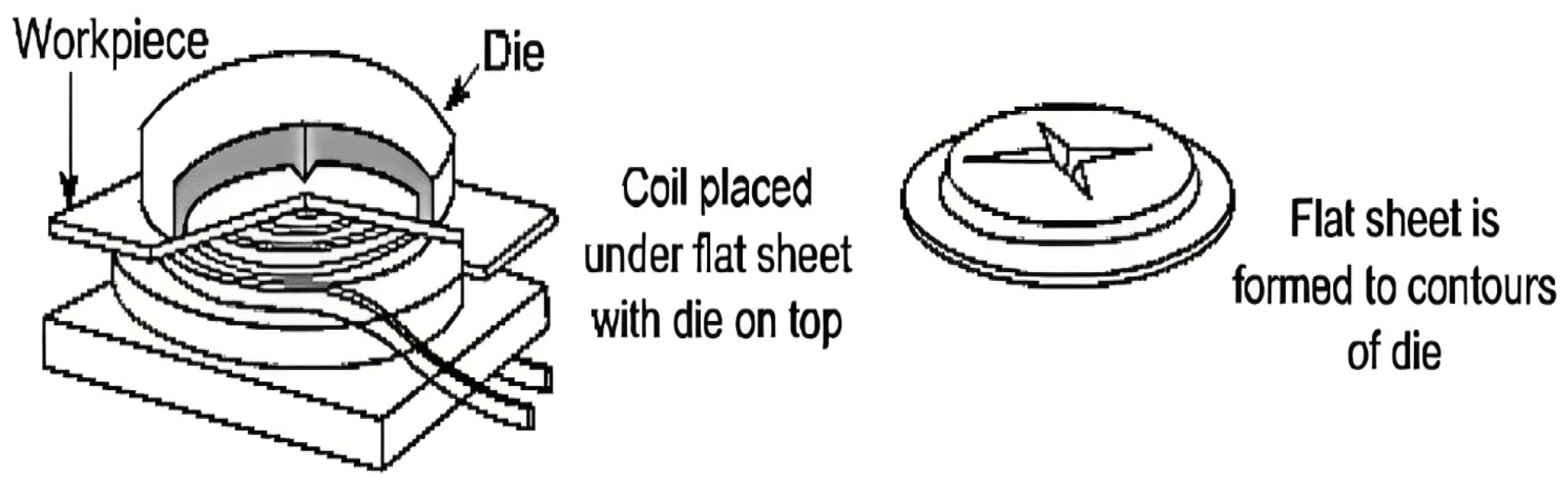 Mathematics 11 01983 g002