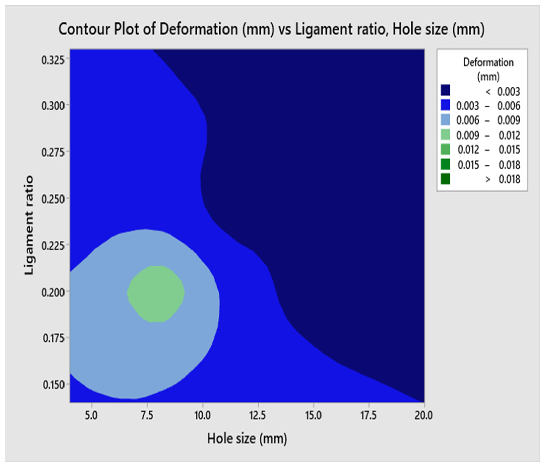 Mathematics 11 01983 g019