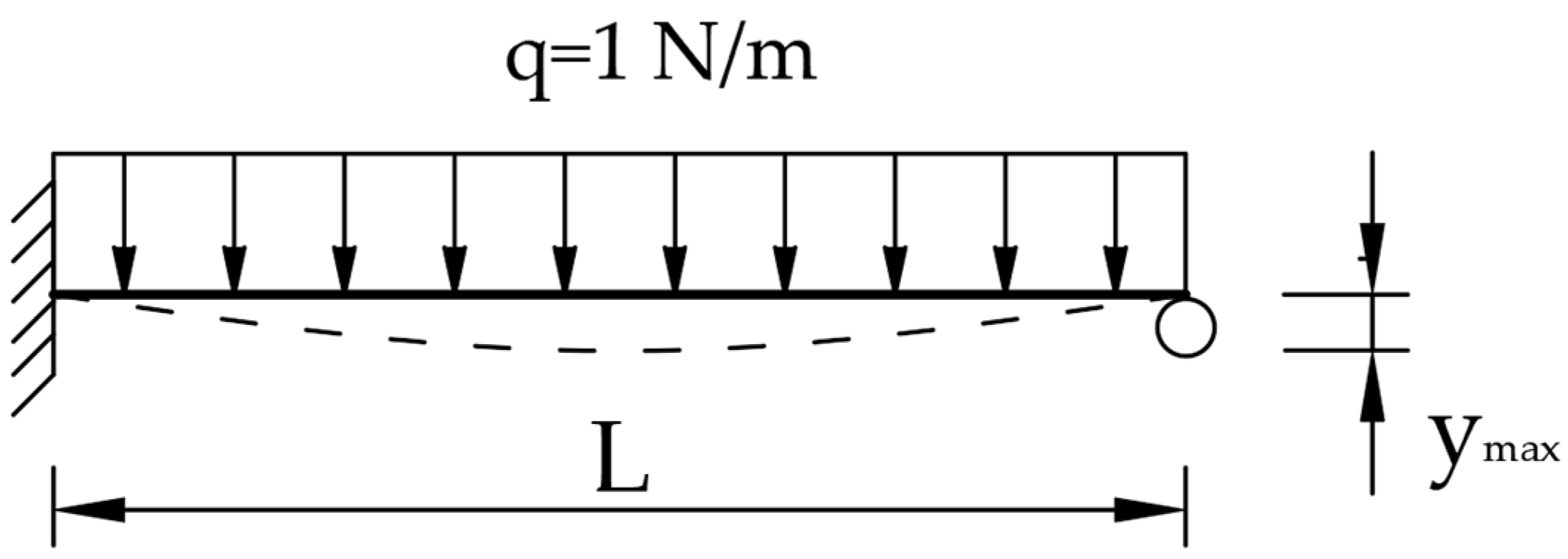 Mathematics 11 01986 g002