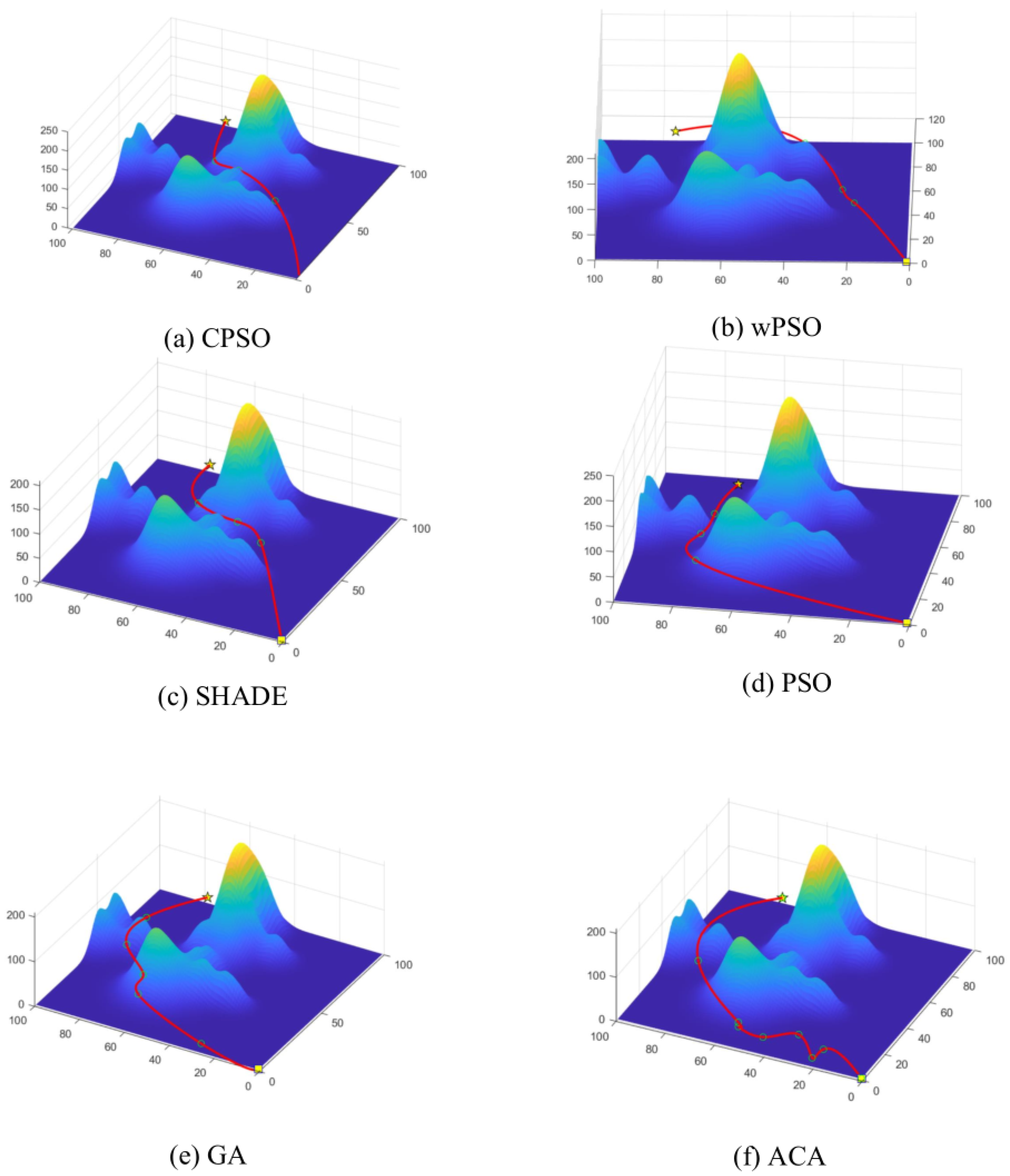 Mathematics 11 01987 g003
