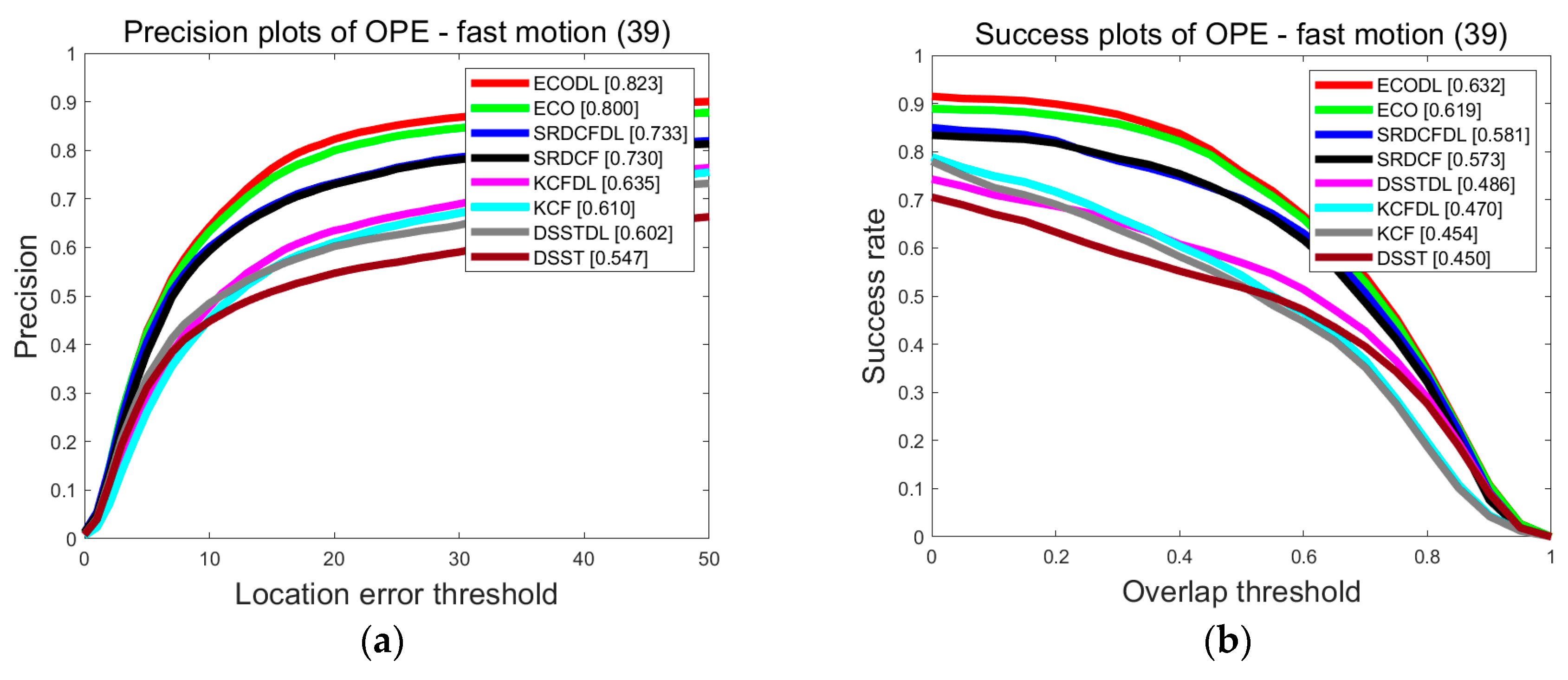 Mathematics 11 01988 g004a Mathematics 11 01988 g004a