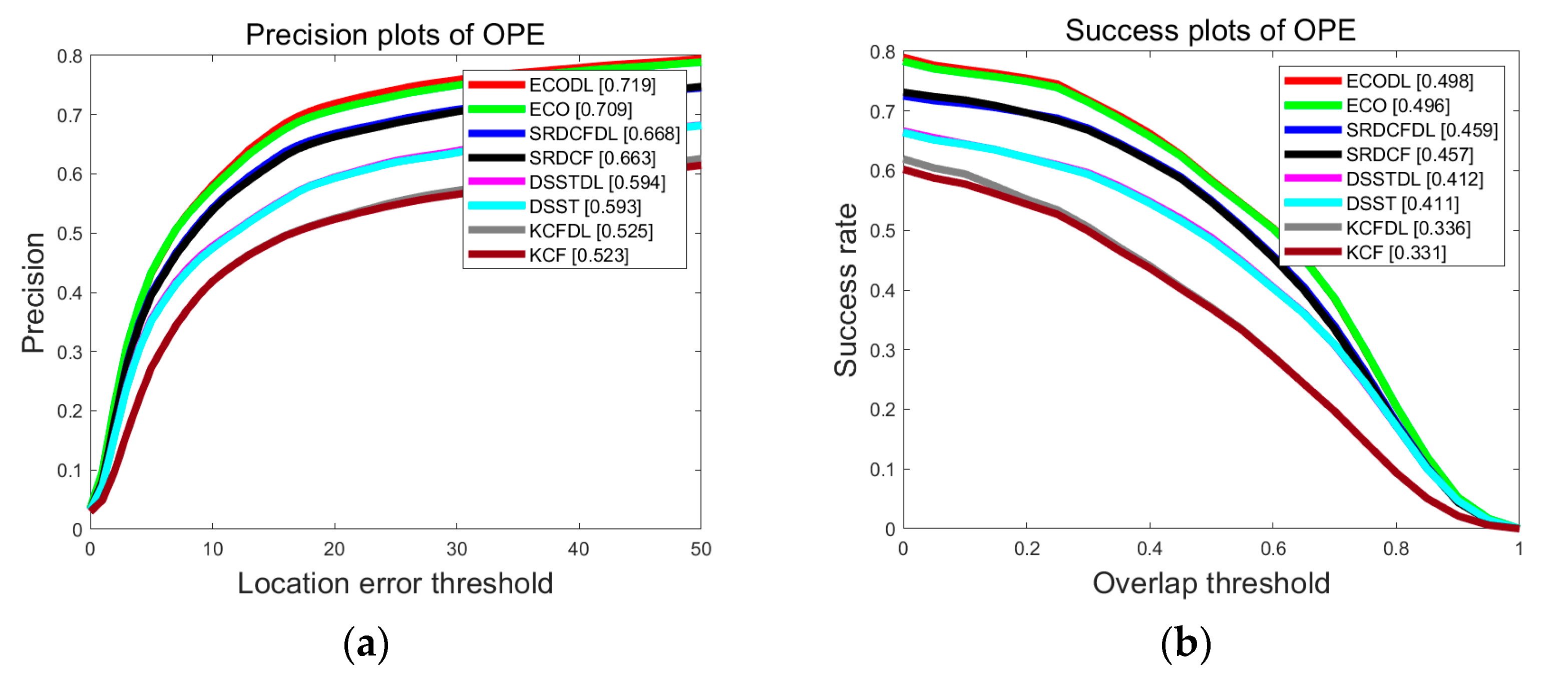 Mathematics 11 01988 g005 Mathematics 11 01988 g005