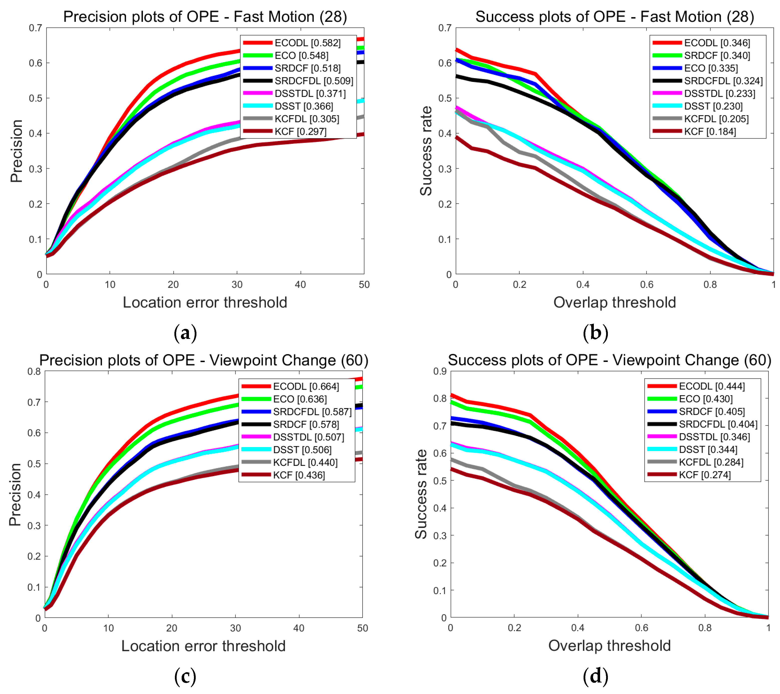 Mathematics 11 01988 g006 Mathematics 11 01988 g006
