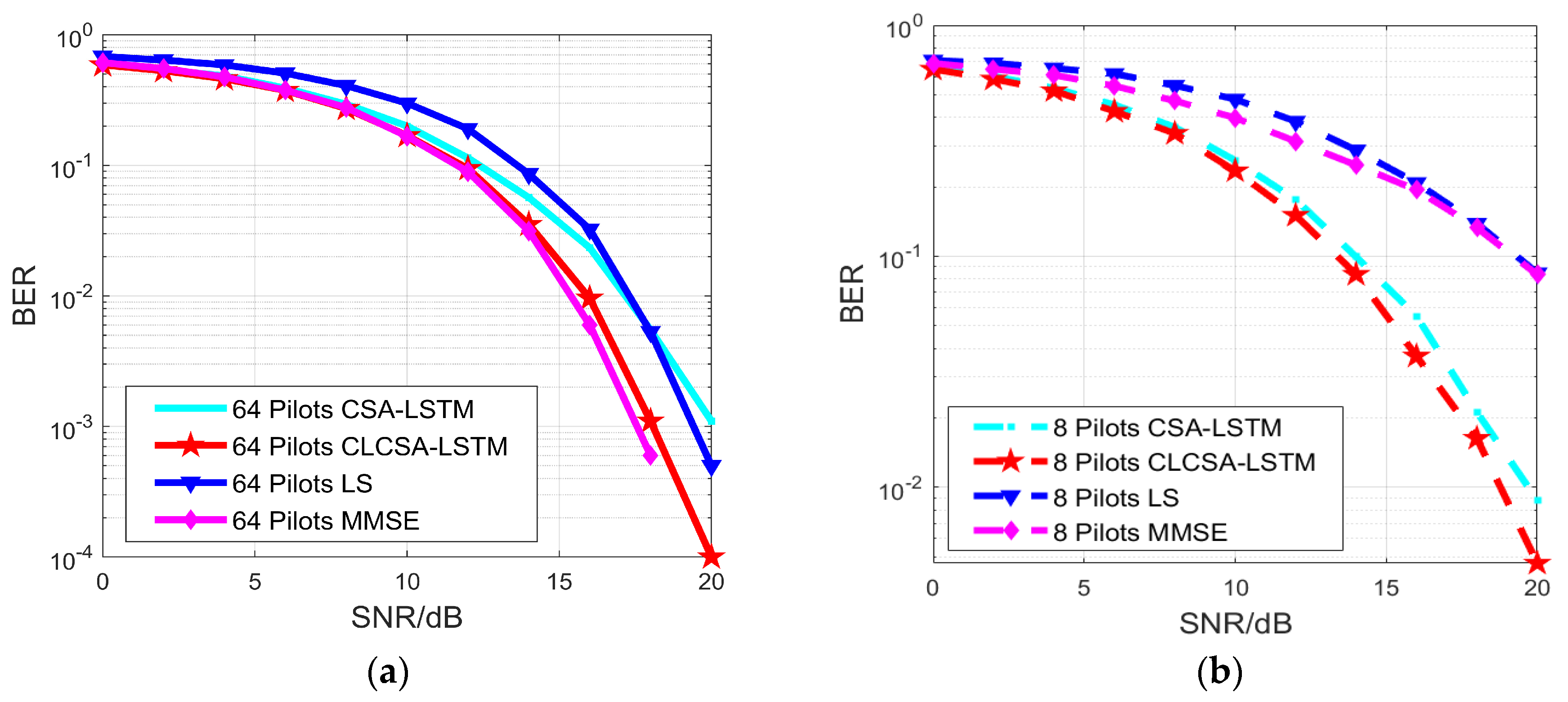 Mathematics 11 01989 g007