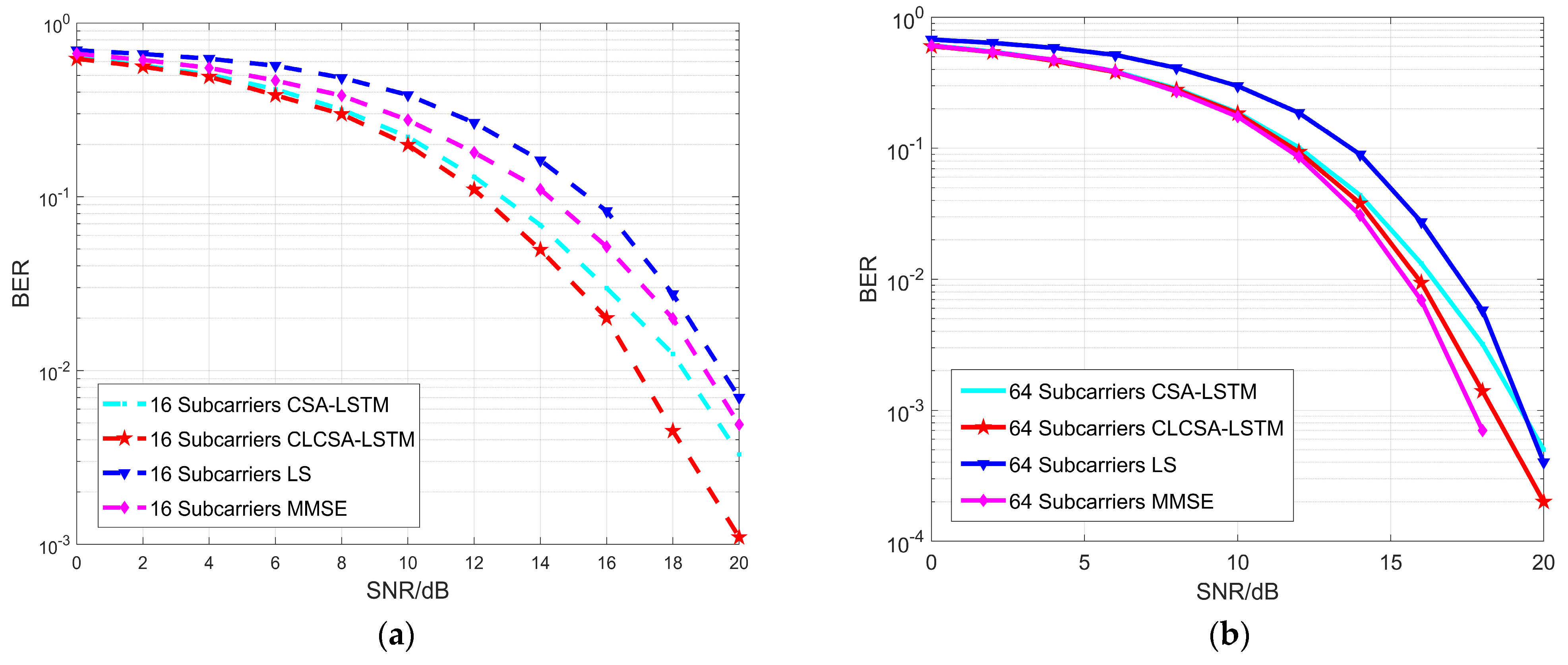 Mathematics 11 01989 g009