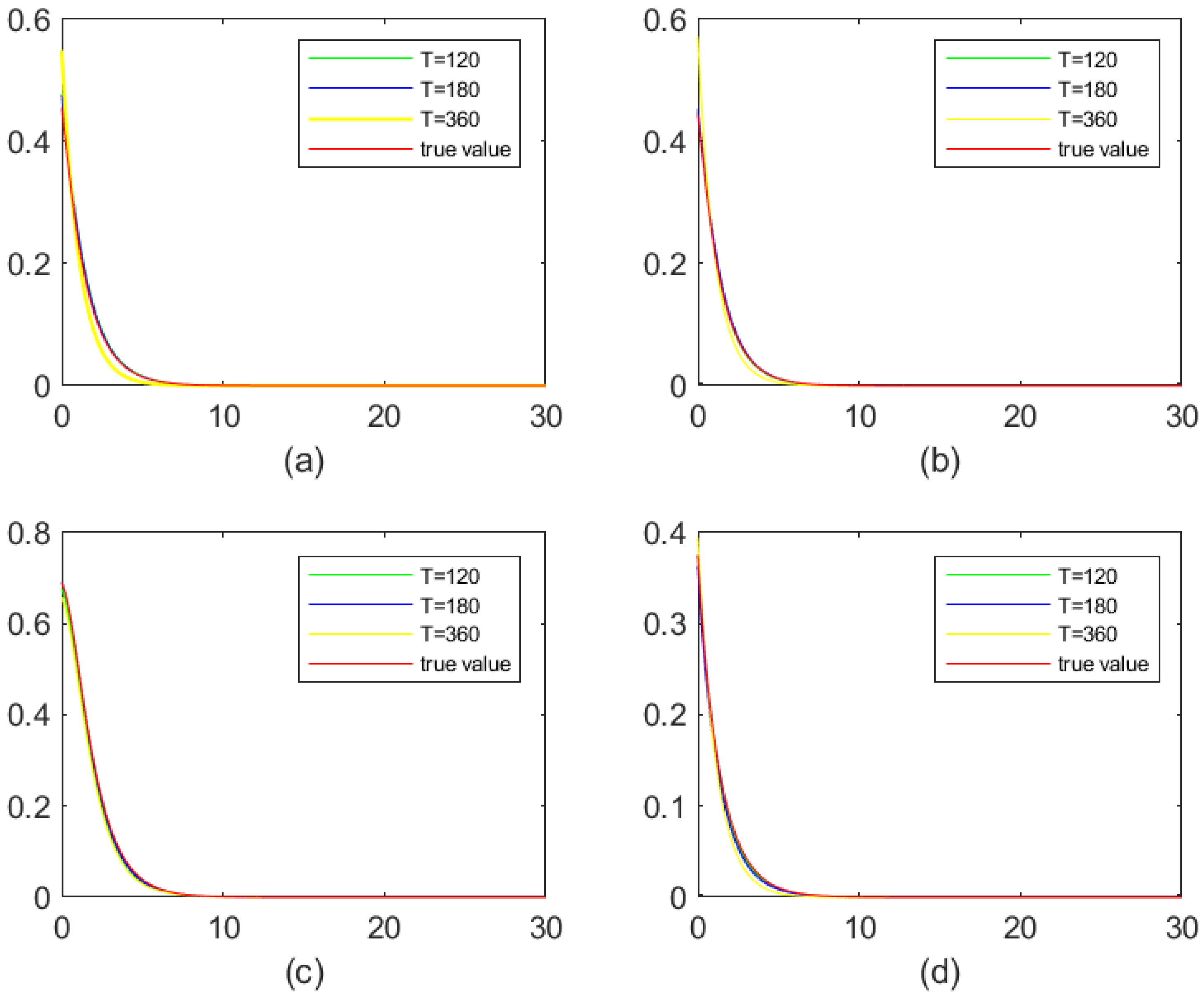 Mathematics 11 01994 g003 Mathematics 11 01994 g003