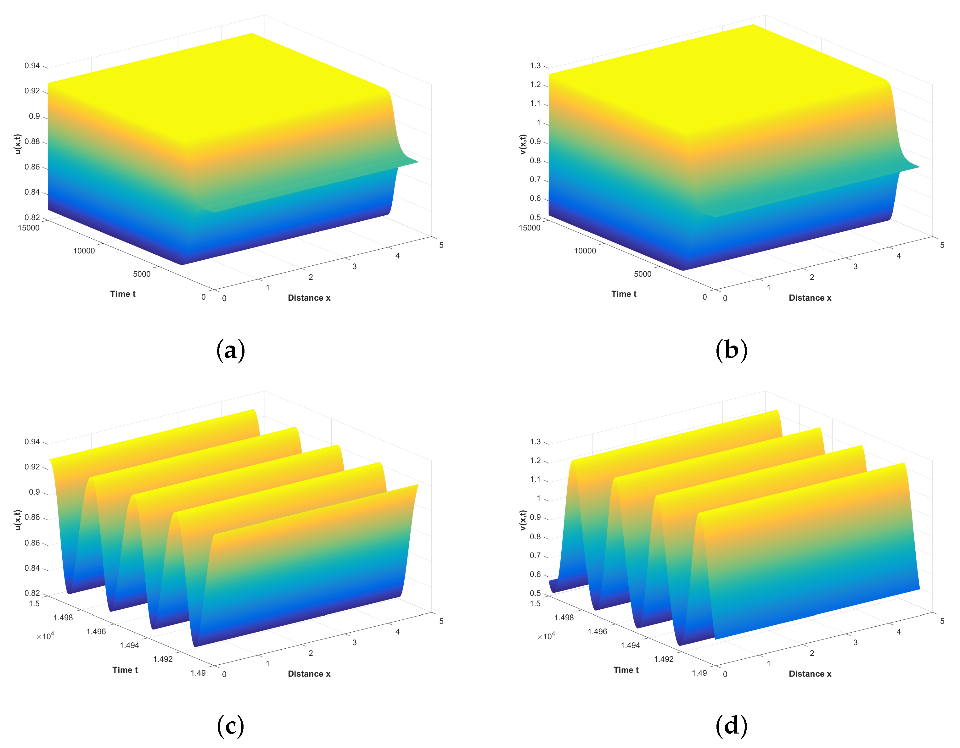 Mathematics 11 01996 g008
