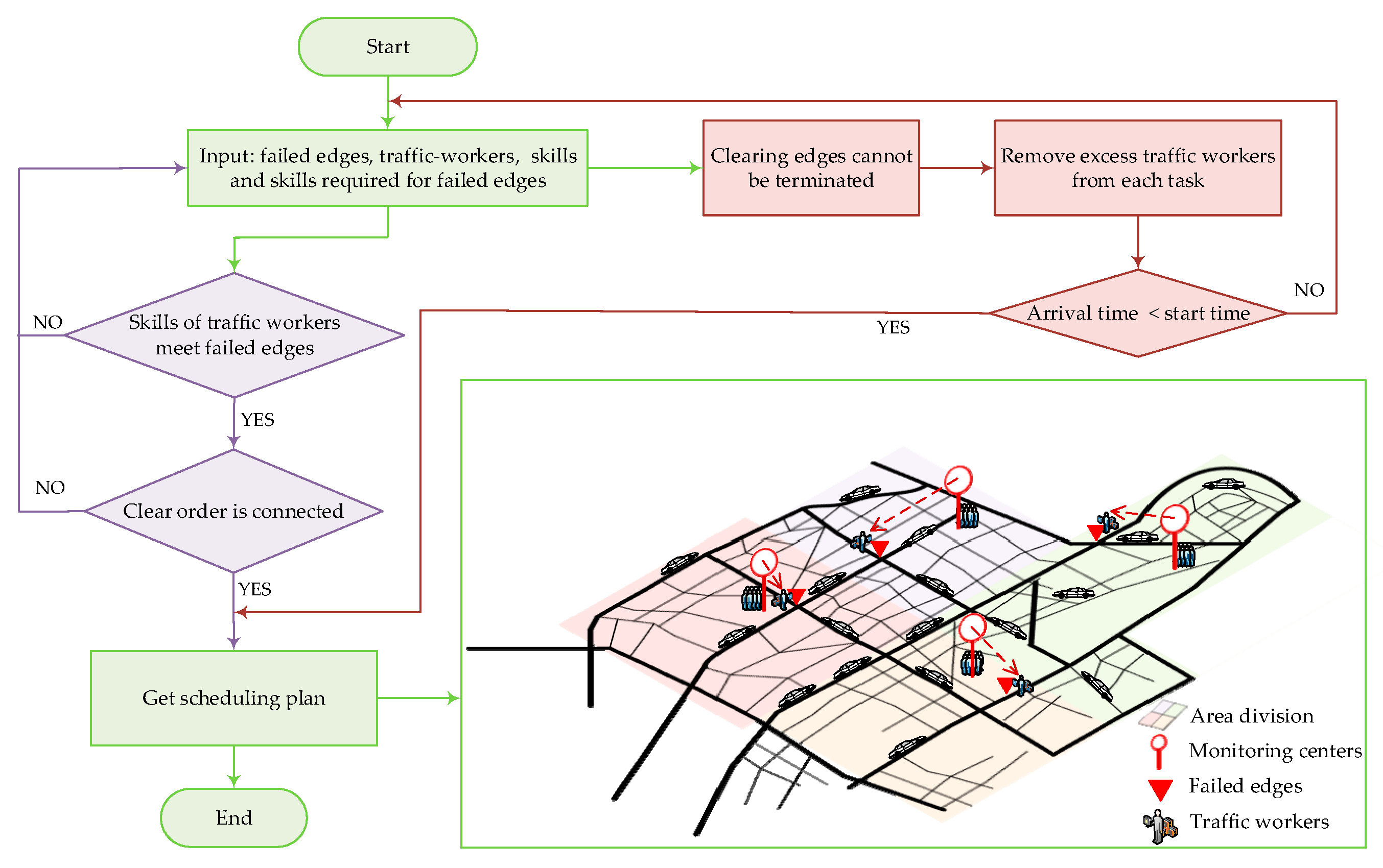 Mathematics 11 02004 g002 Mathematics 11 02004 g002