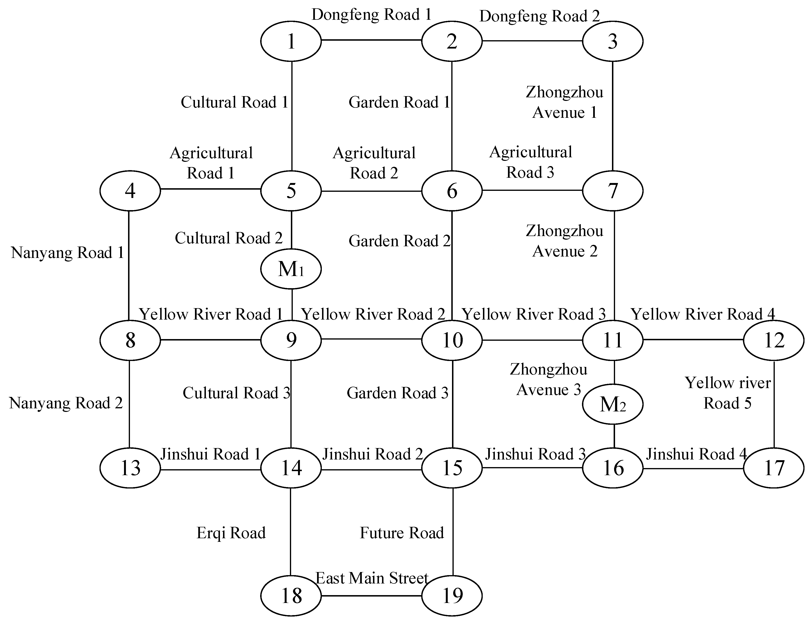 Mathematics 11 02004 g003 Mathematics 11 02004 g003