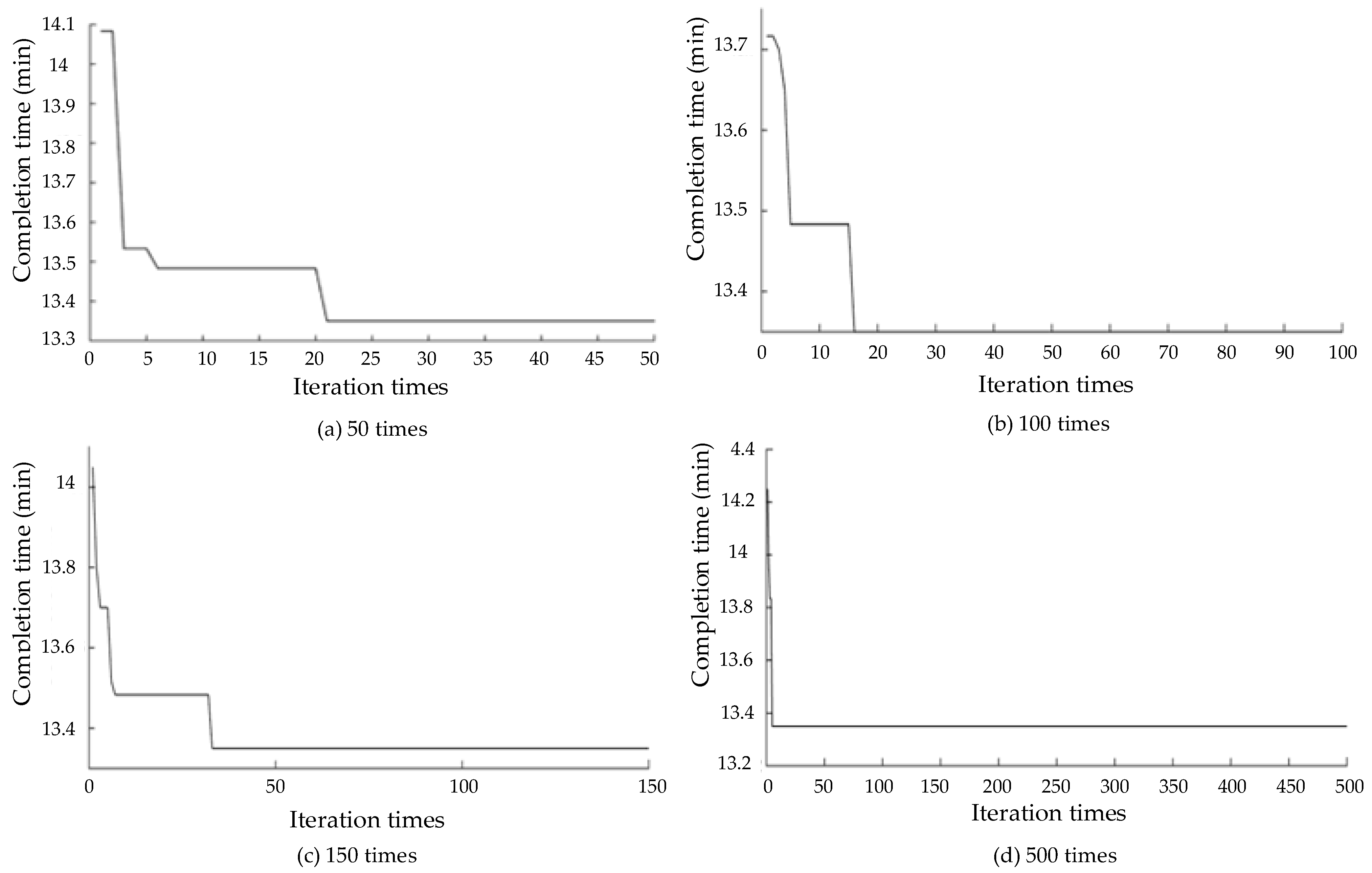 Mathematics 11 02004 g006 Mathematics 11 02004 g006