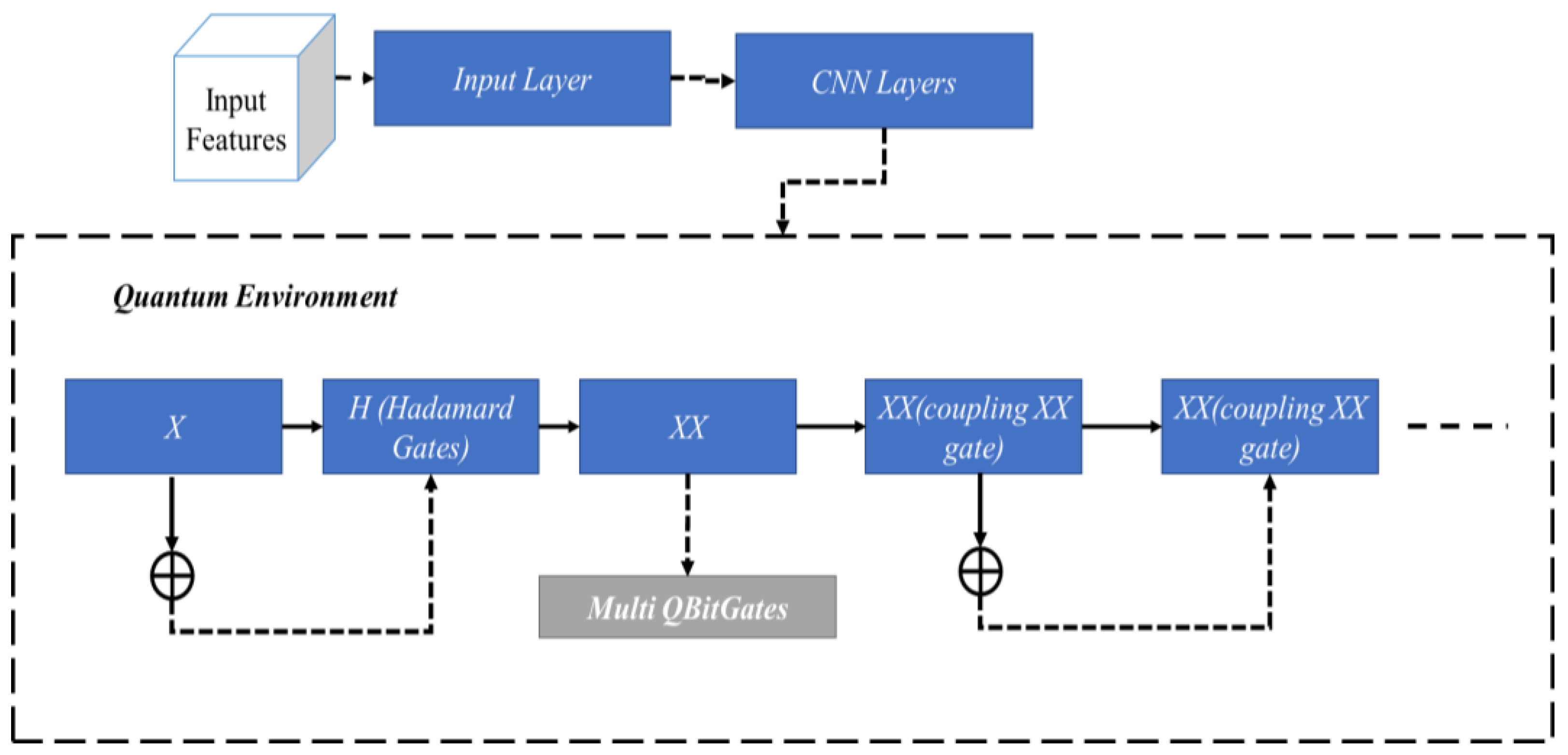 Mathematics 11 02008 g002